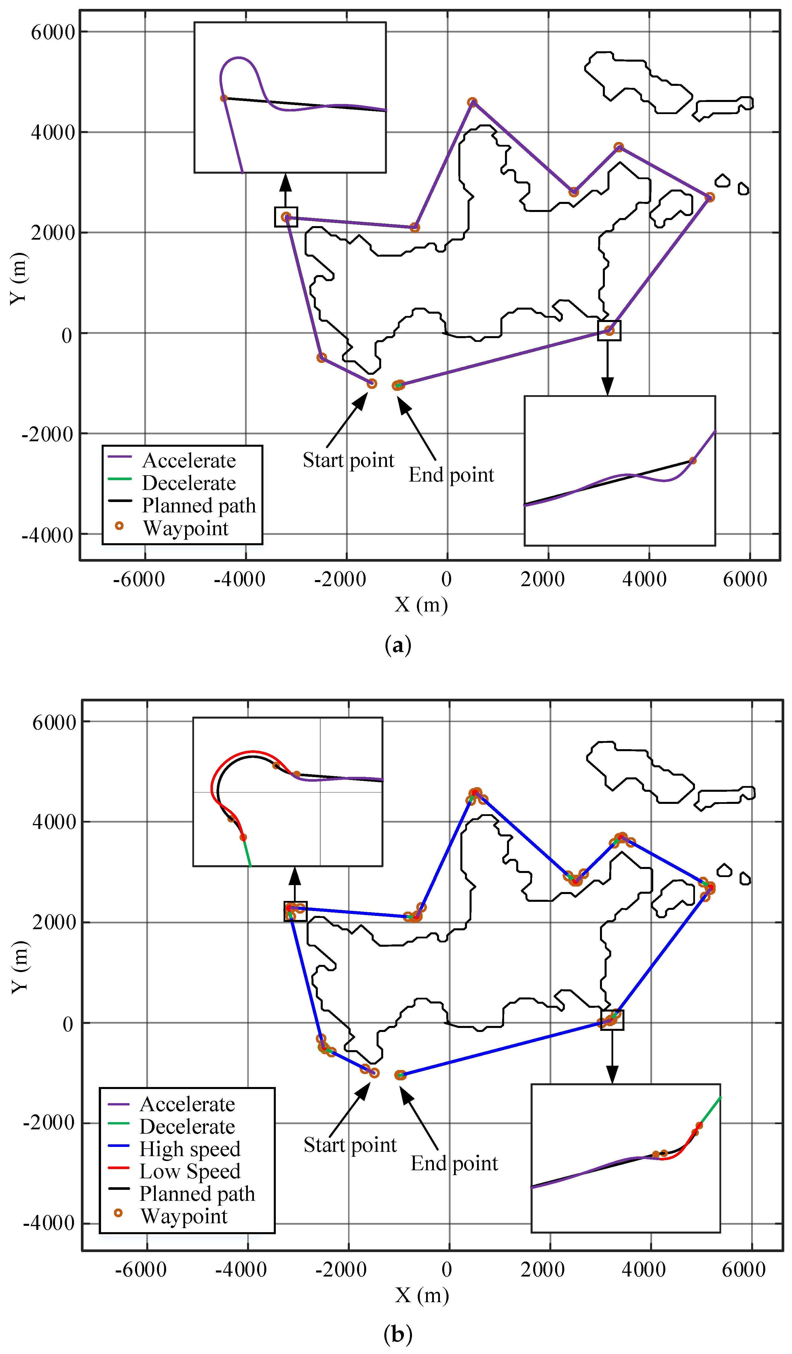 Sensors 20 00439 g017