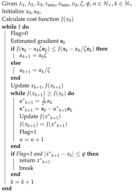 Sensors 20 00439 i001