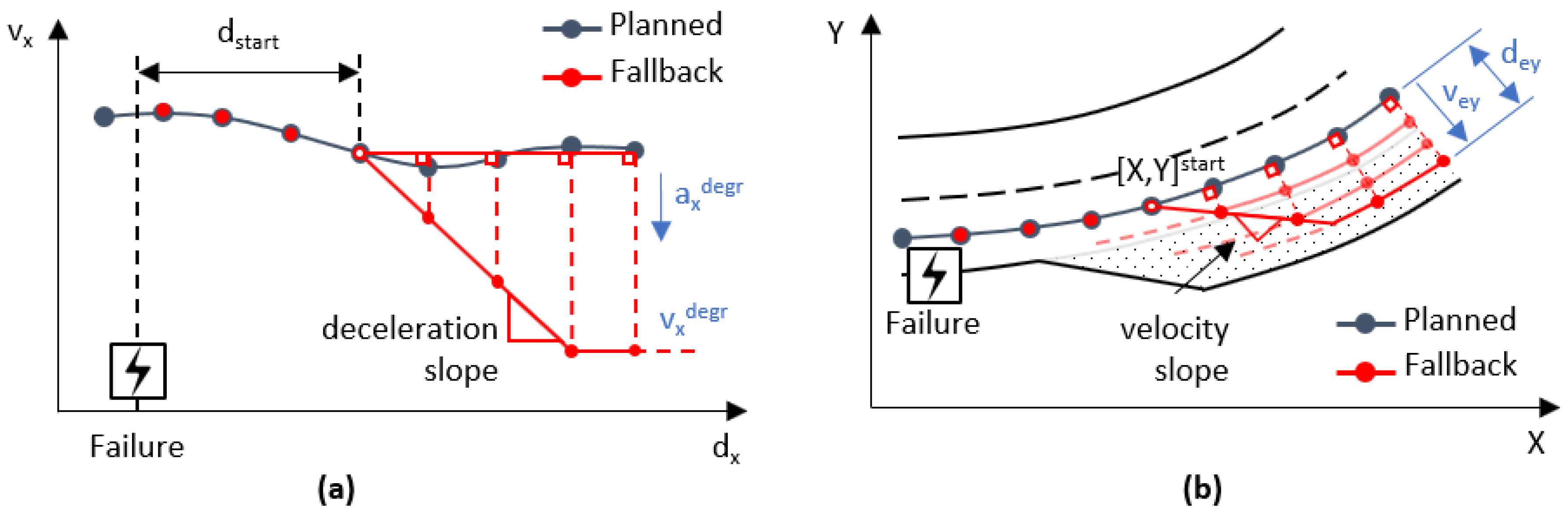 Sensors 20 00442 g004