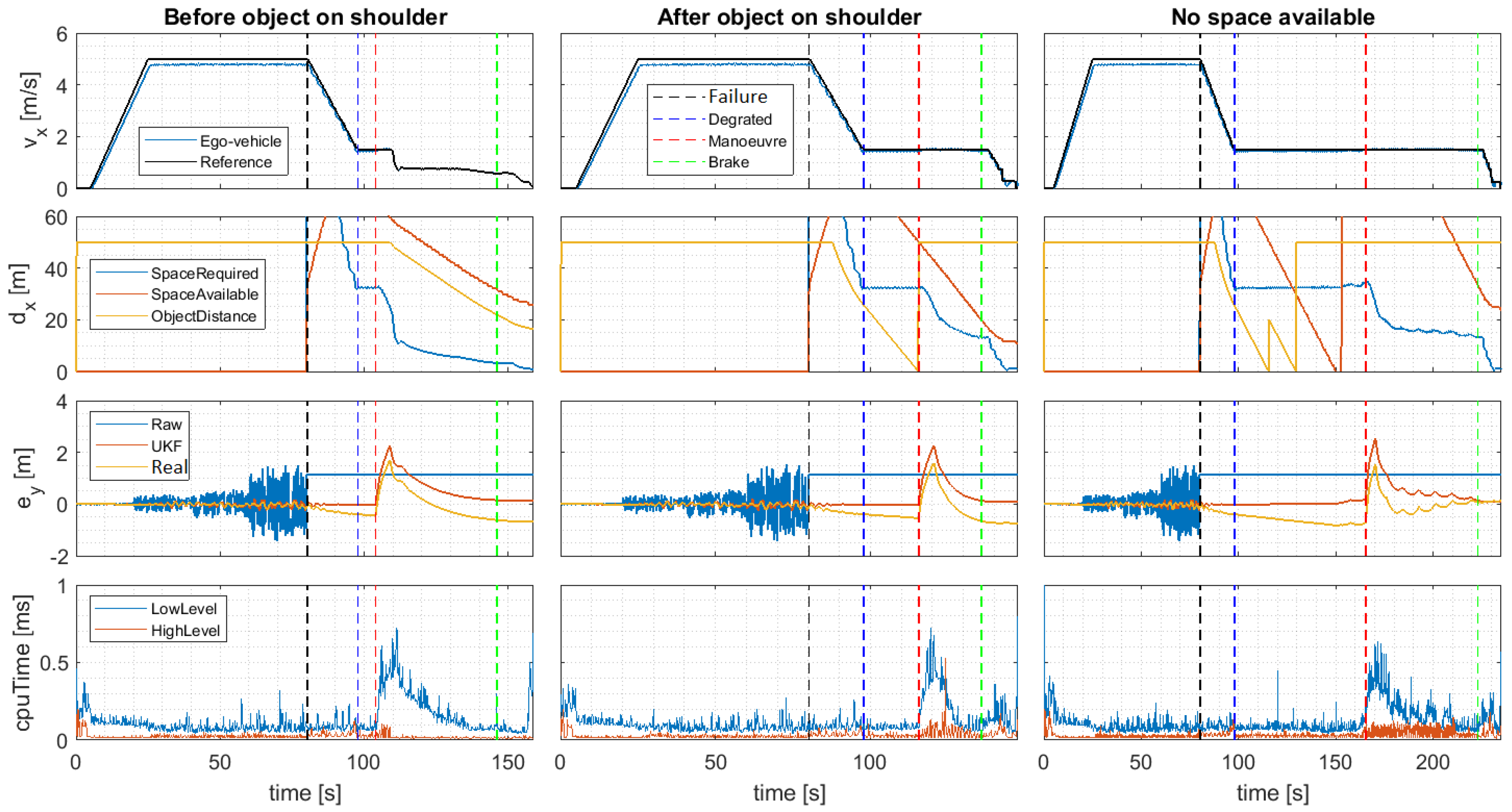 Sensors 20 00442 g011