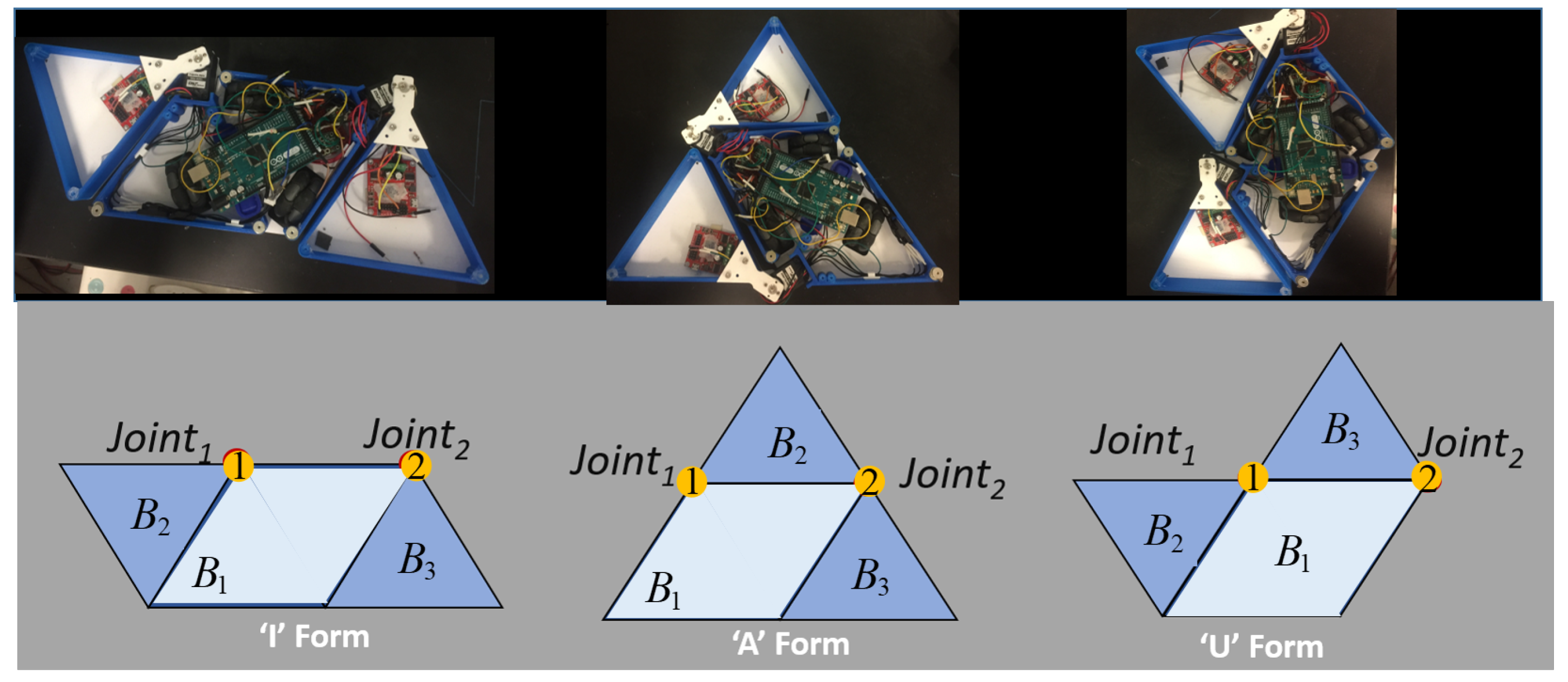 Sensors 20 00445 g002