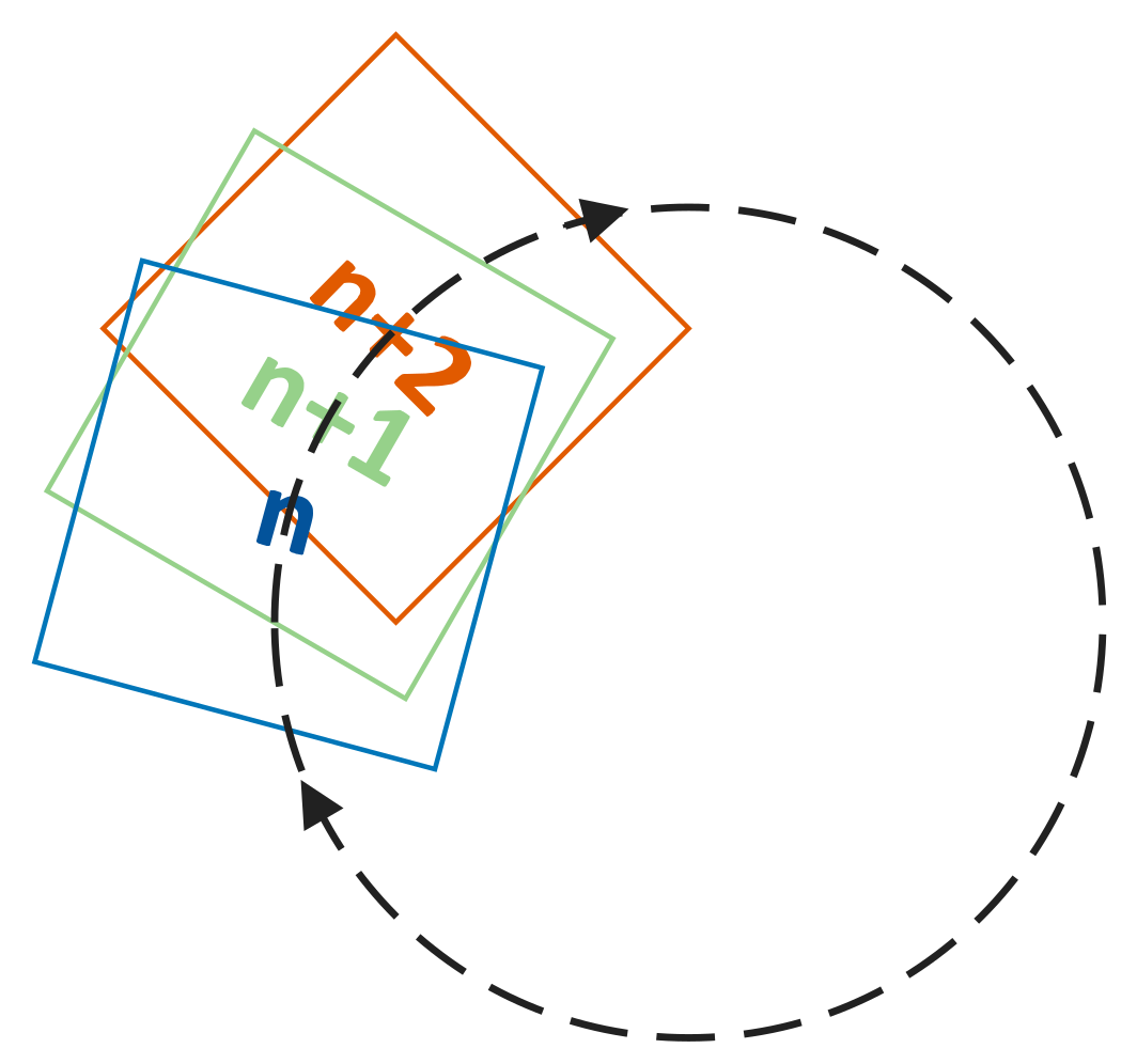 Sensors 20 00448 g009