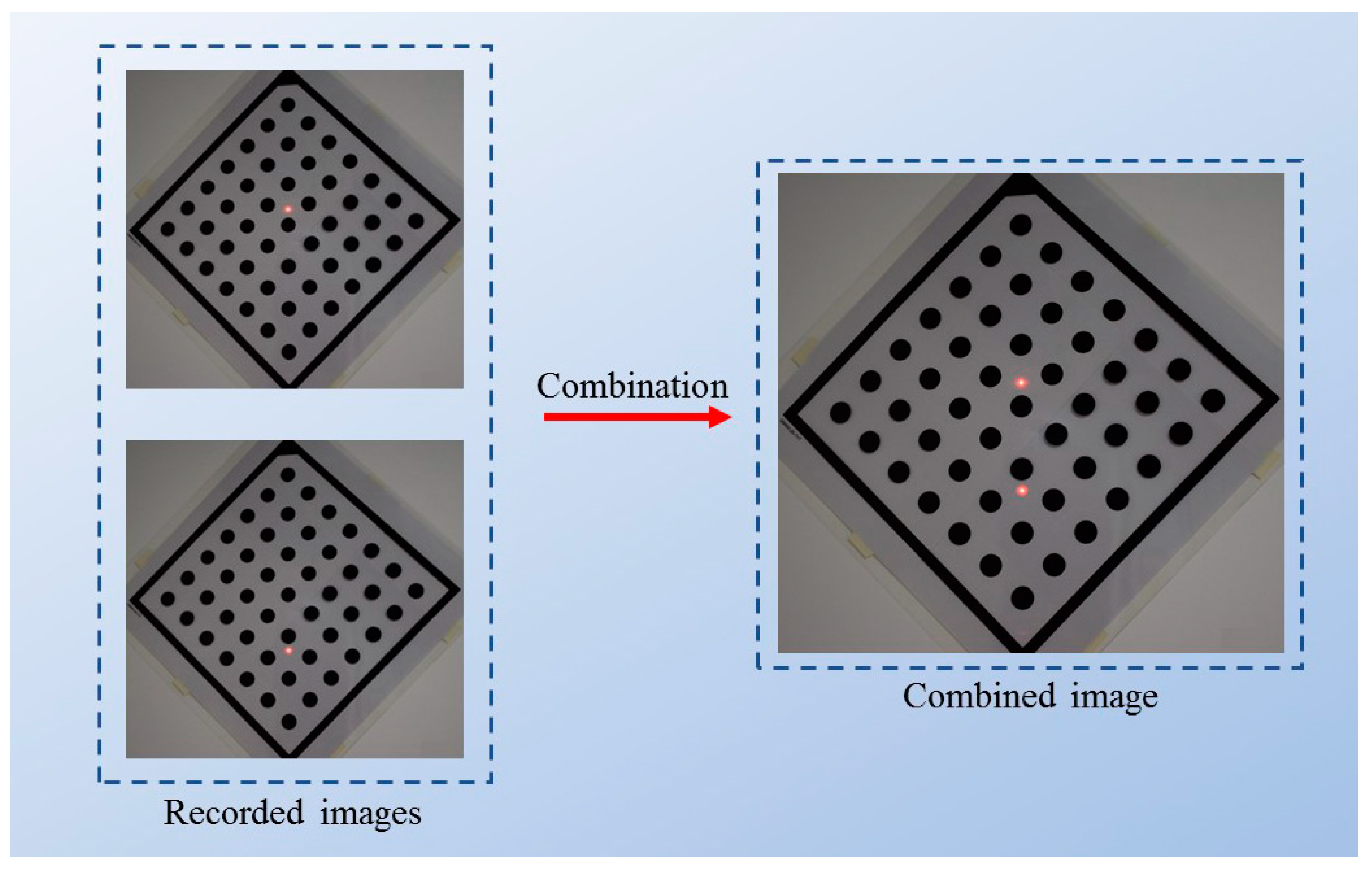 Sensors 20 00452 g004