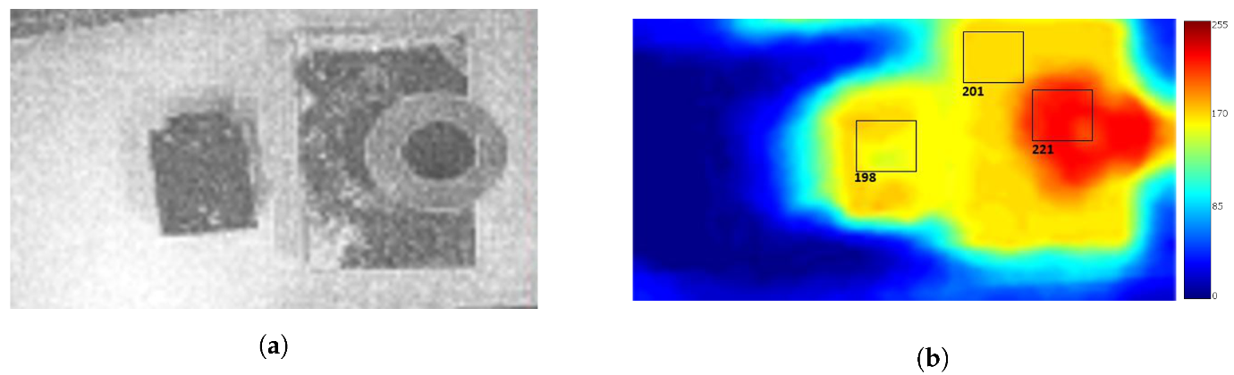 Sensors 20 00455 g007