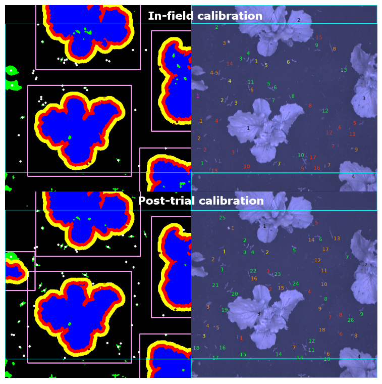 Sensors 20 00455 g009