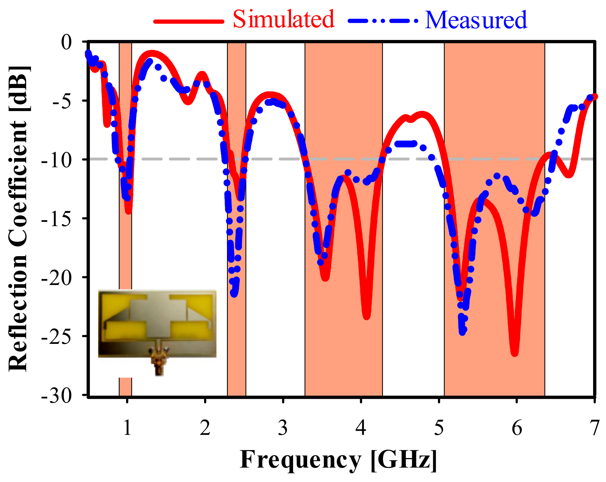 Sensors 20 00457 g013