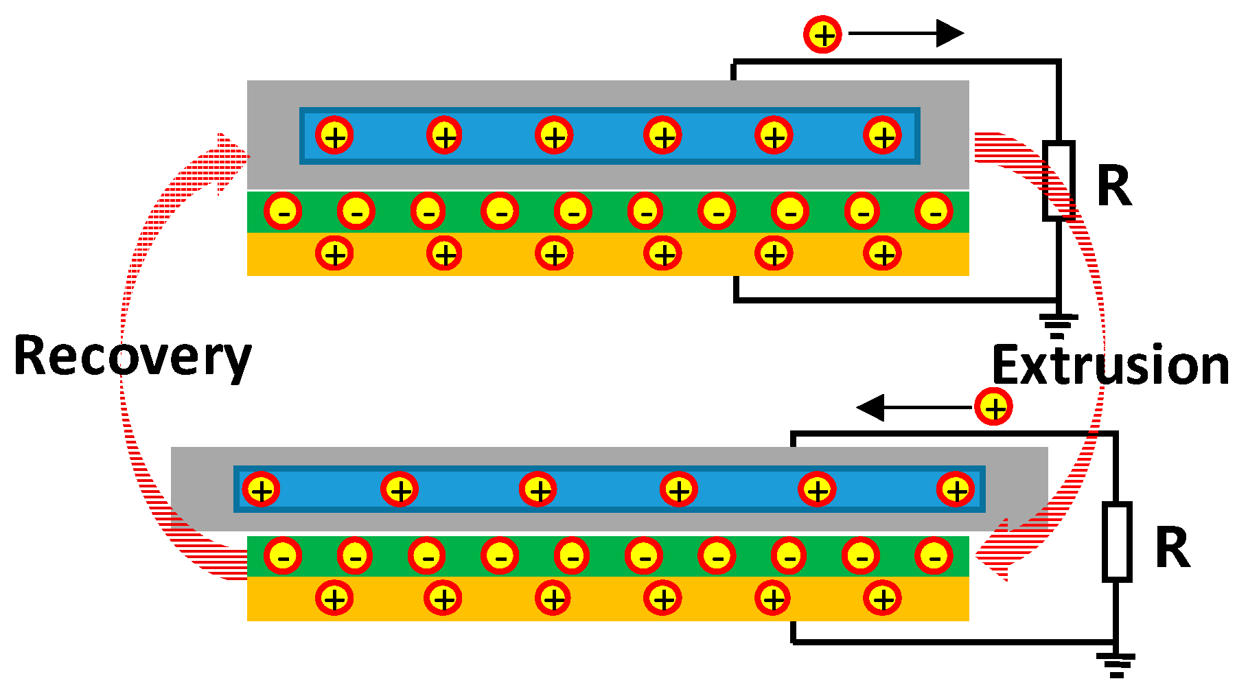 Sensors 20 00458 g002