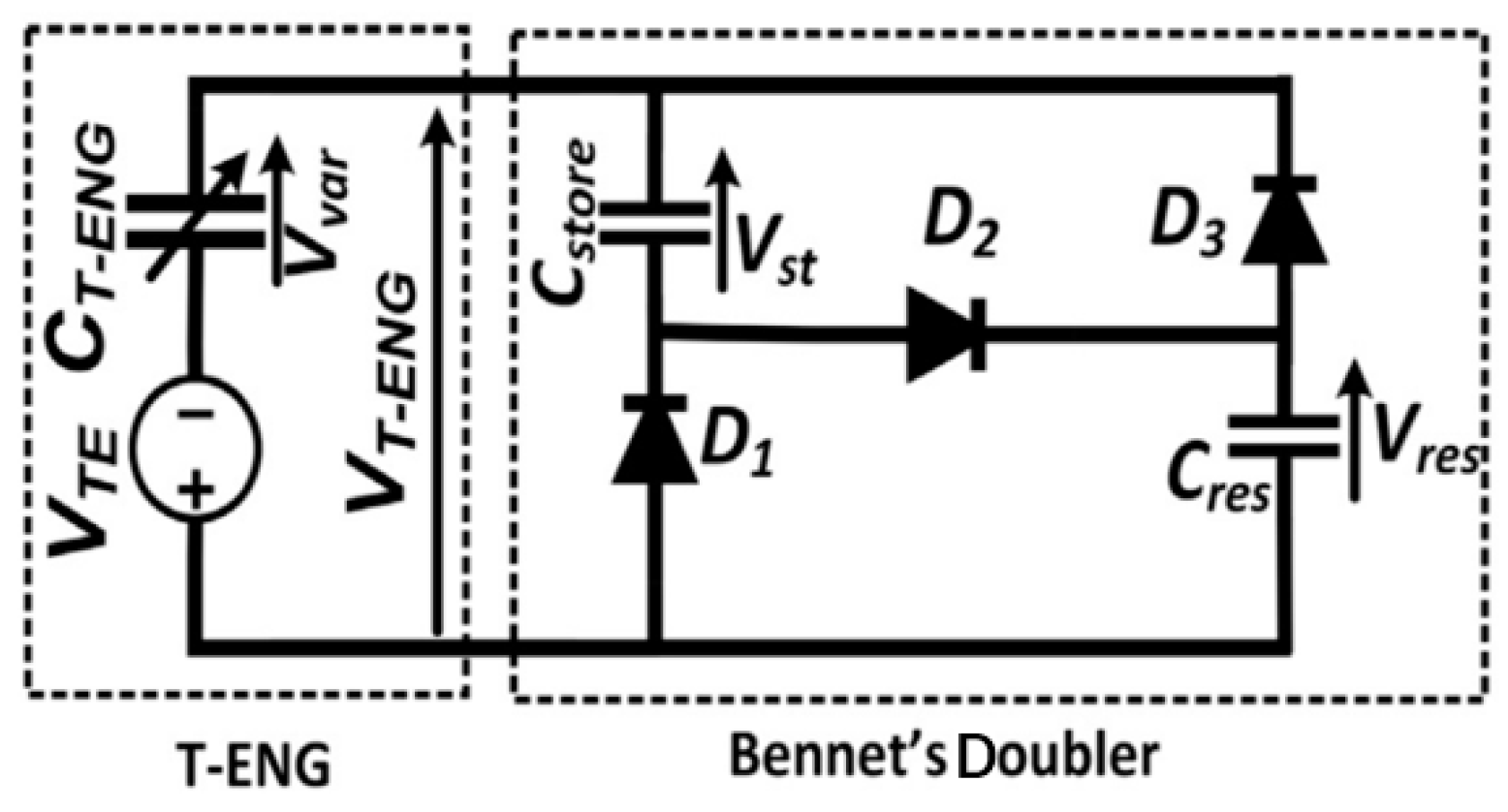 Sensors 20 00458 g003