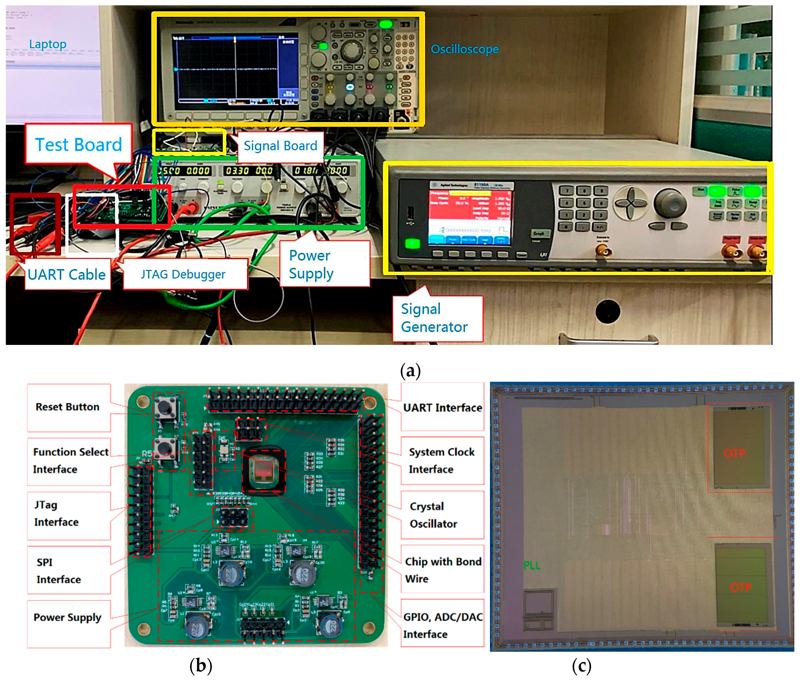 Sensors 20 00462 g008