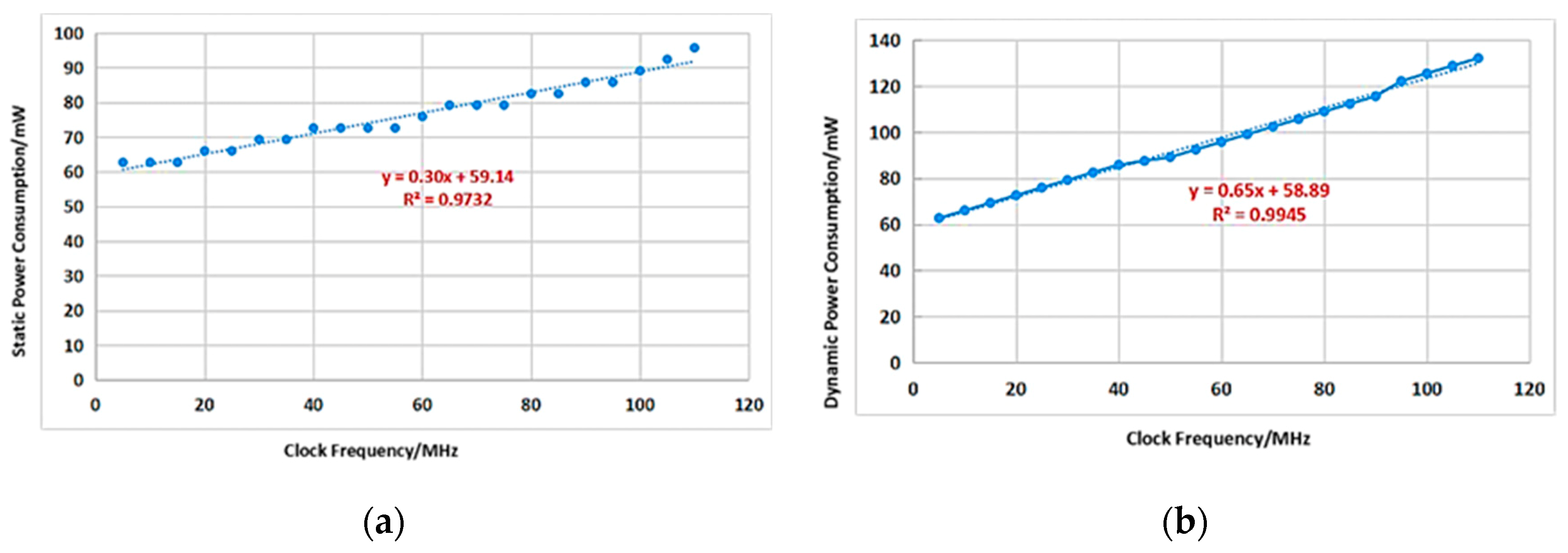 Sensors 20 00462 g009