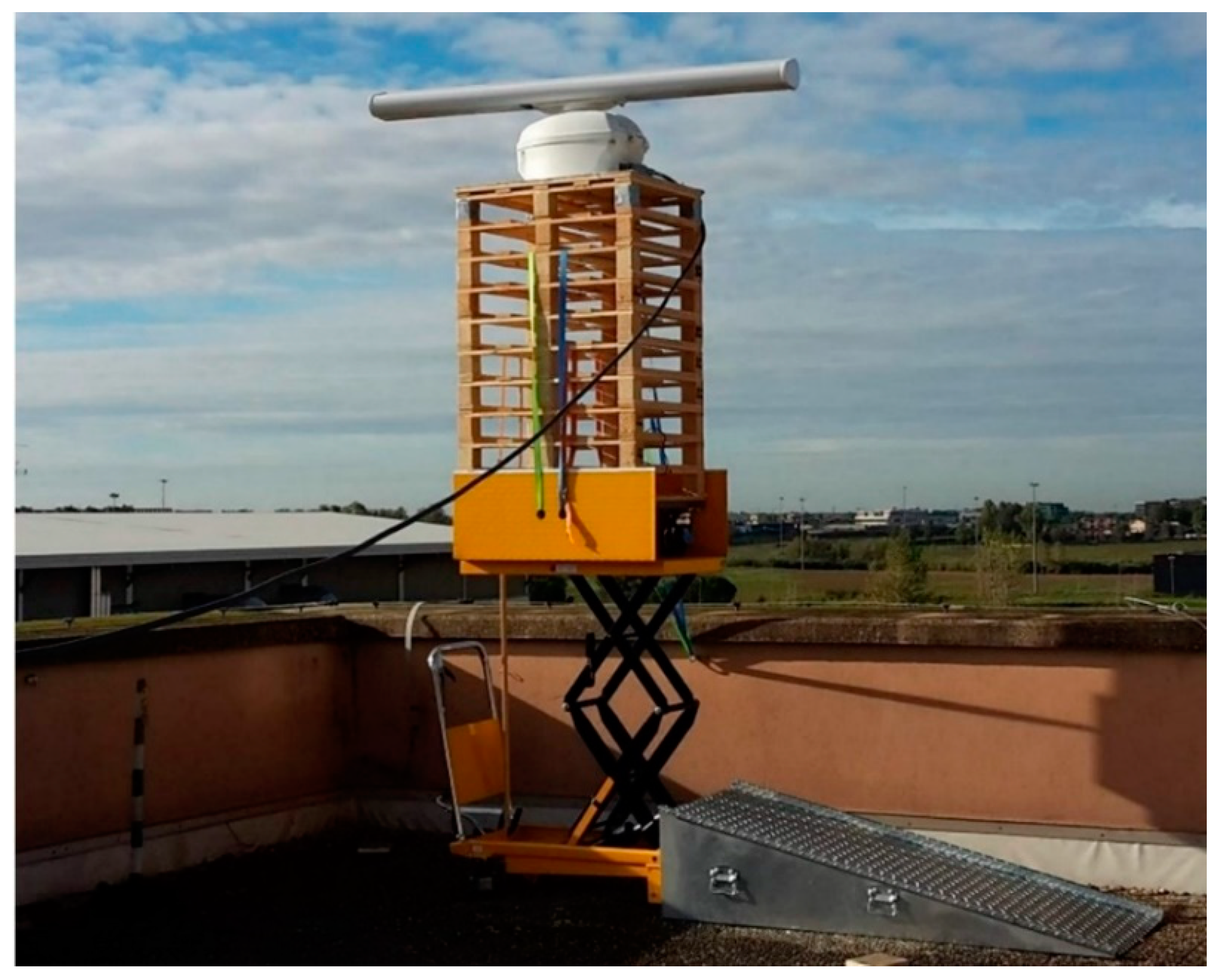 Sensors 20 00463 g001