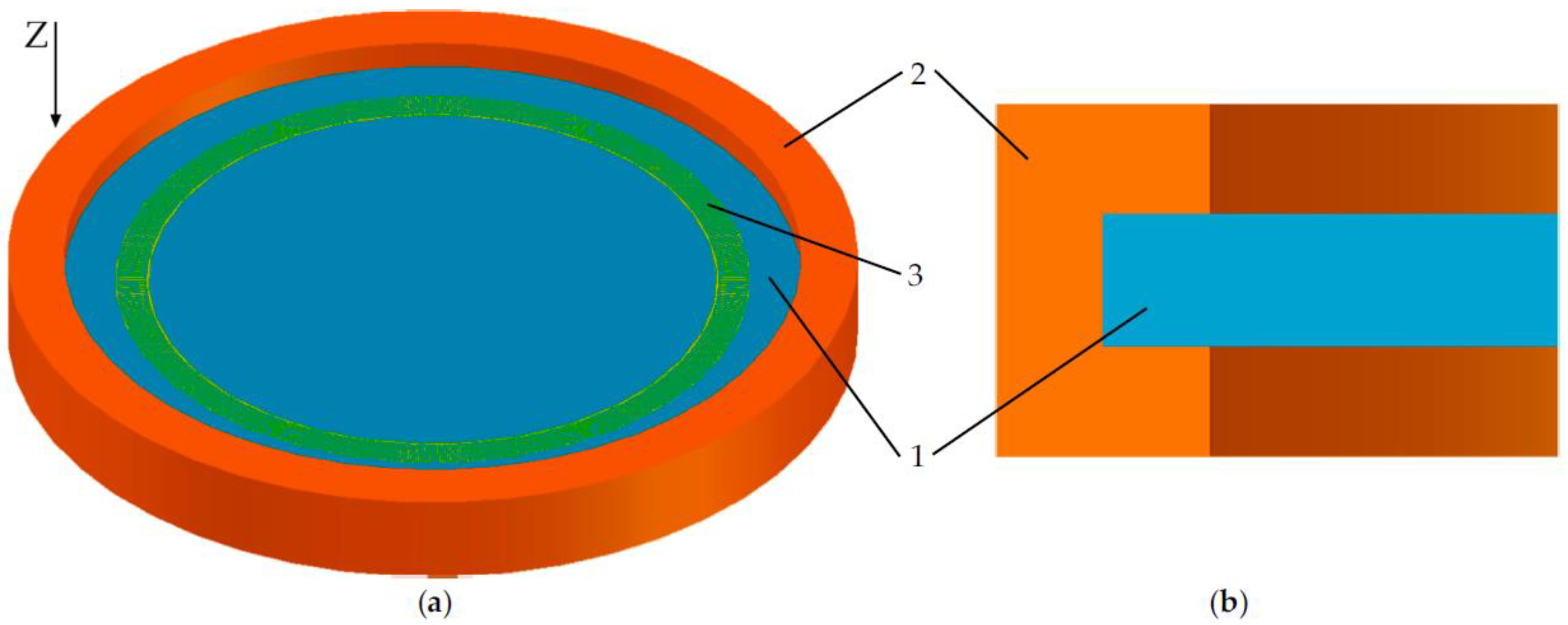 Sensors 20 00464 g001