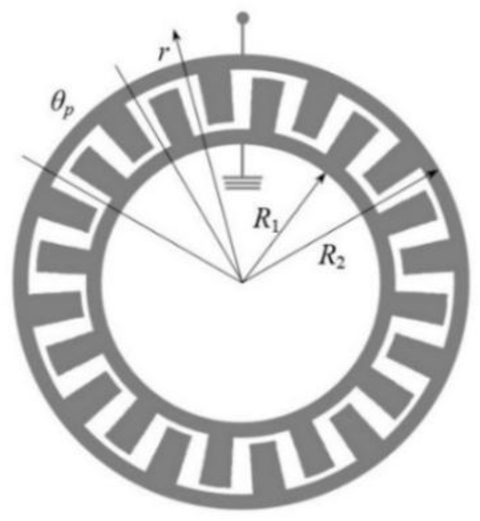 Sensors 20 00464 g002