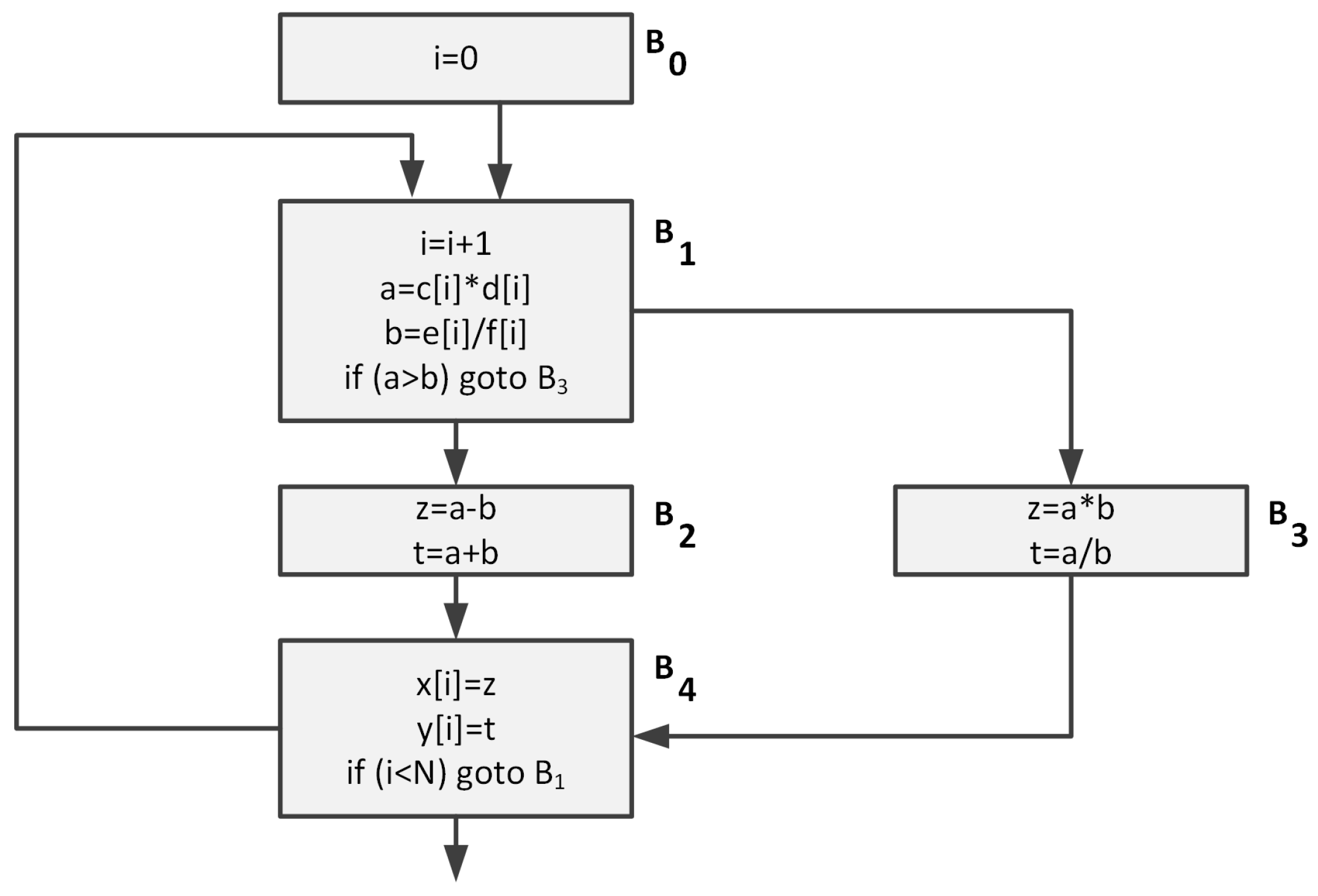 Sensors 20 00465 g001 Sensors 20 00465 g001
