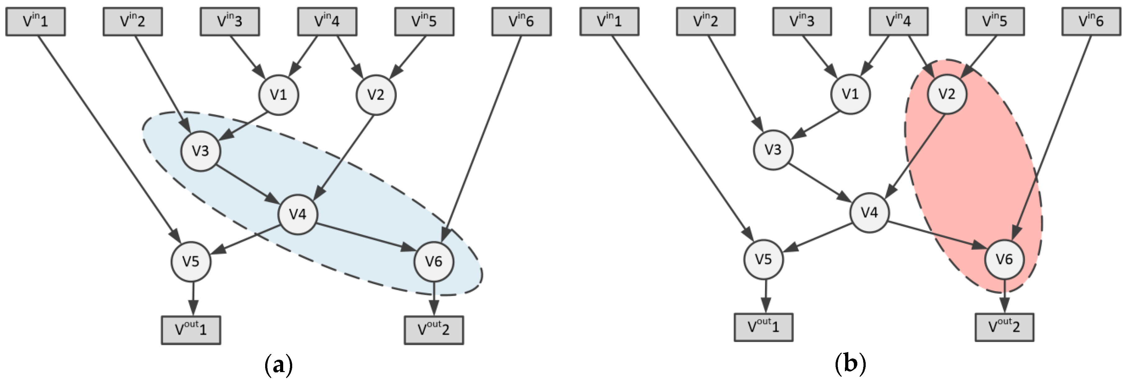 Sensors 20 00465 g003 Sensors 20 00465 g003