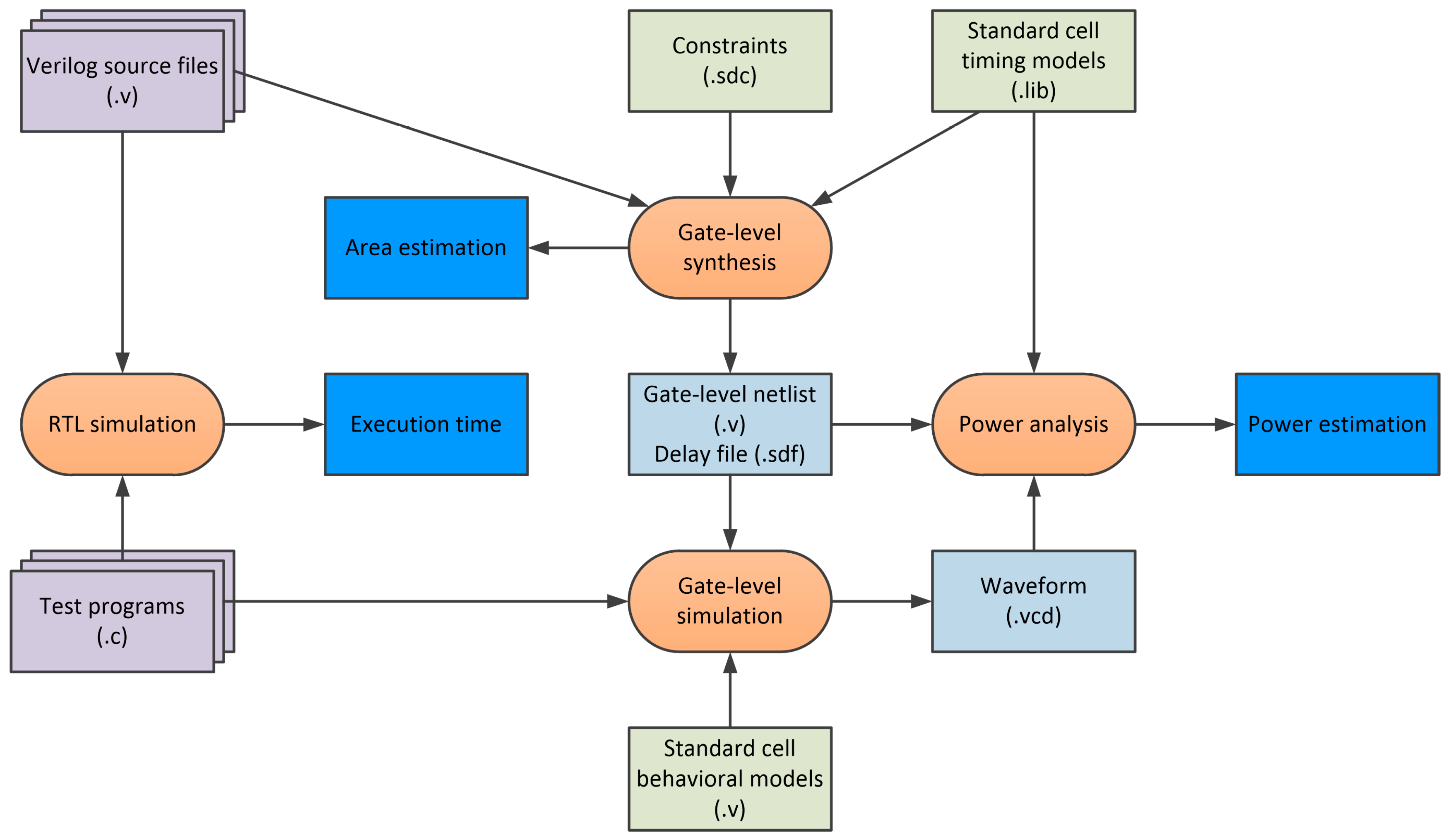 Sensors 20 00465 g009 Sensors 20 00465 g009