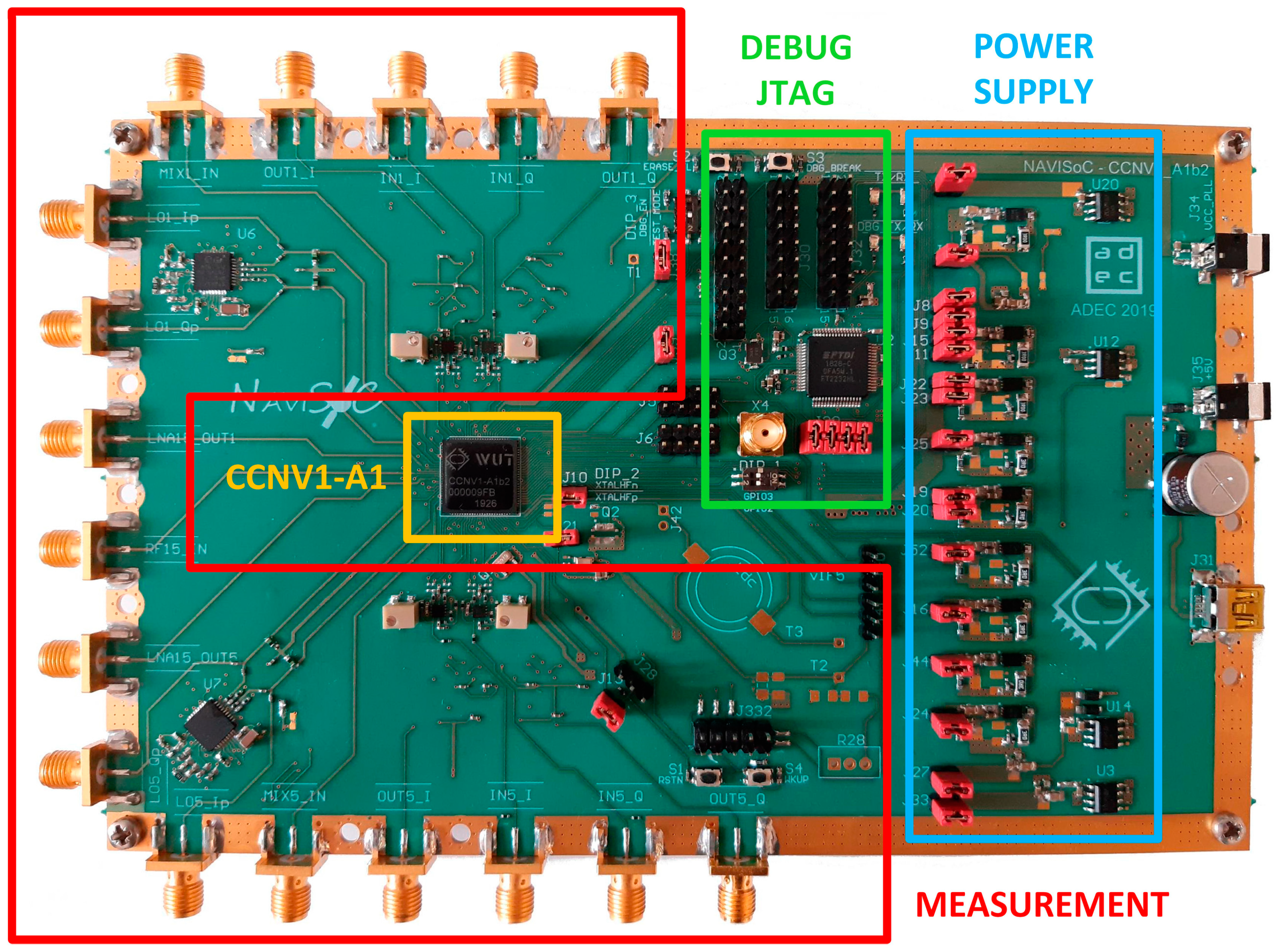 Sensors 20 00465 g015 Sensors 20 00465 g015