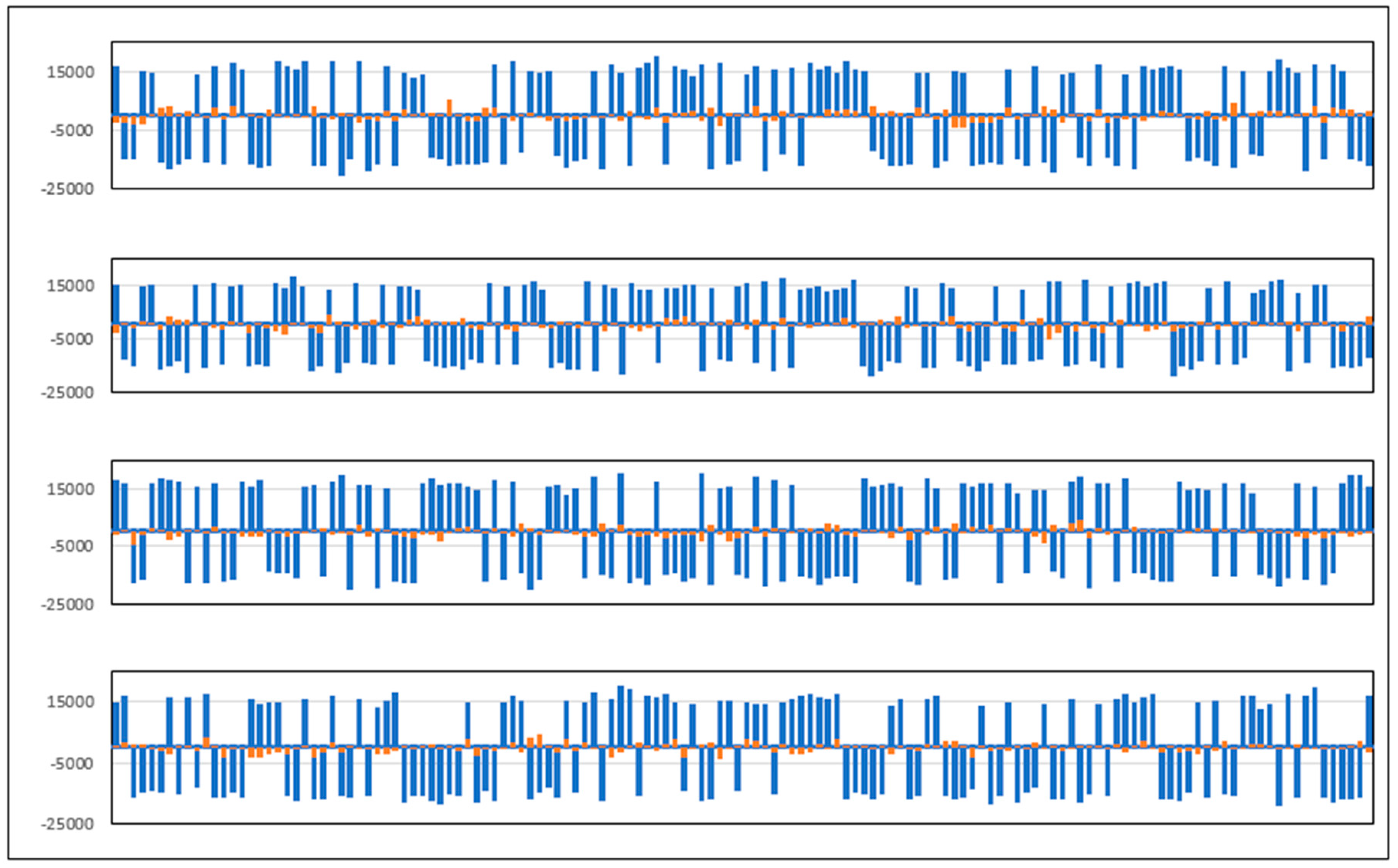 Sensors 20 00465 g017 Sensors 20 00465 g017