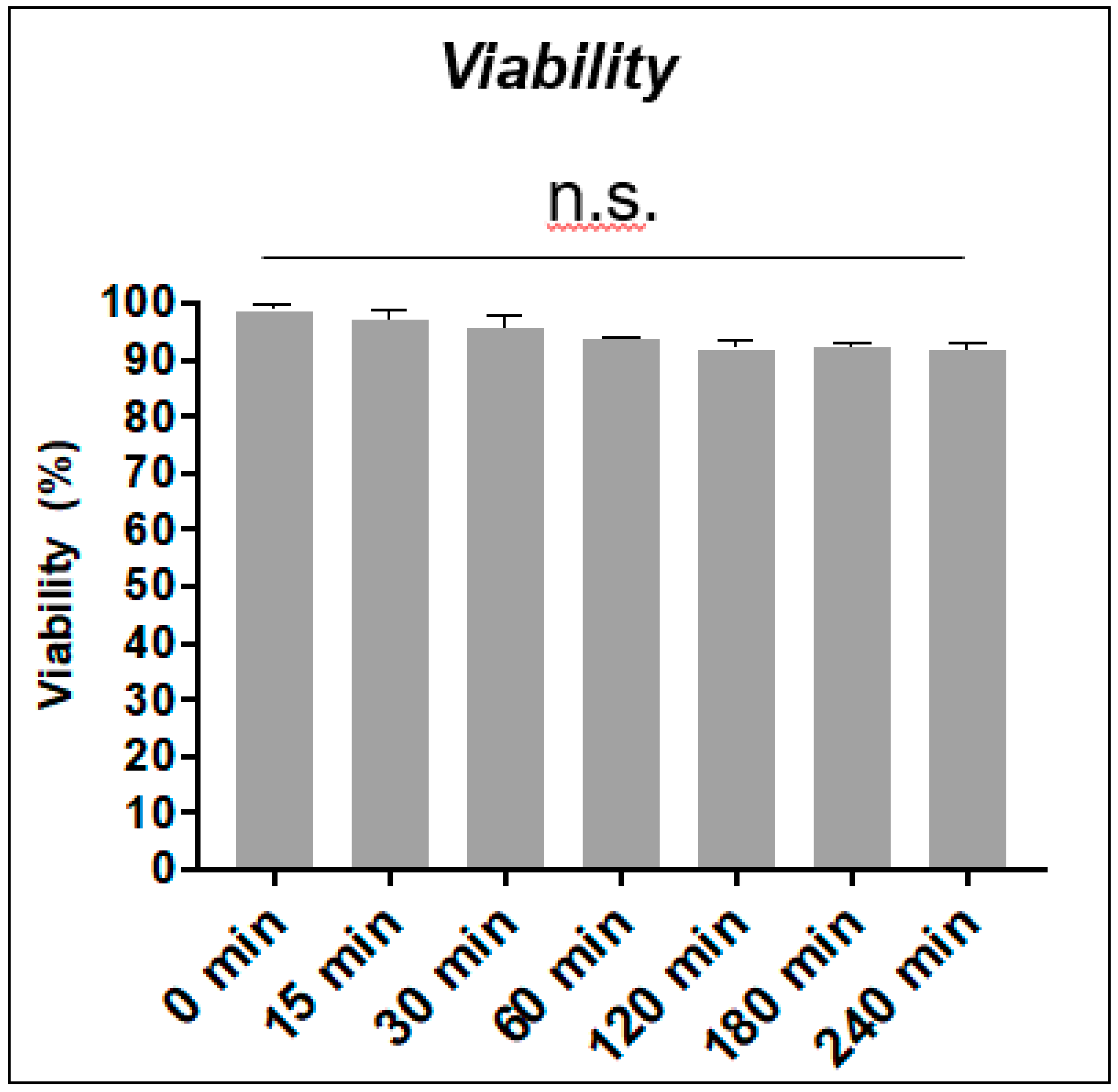Sensors 20 00466 g002 Sensors 20 00466 g002