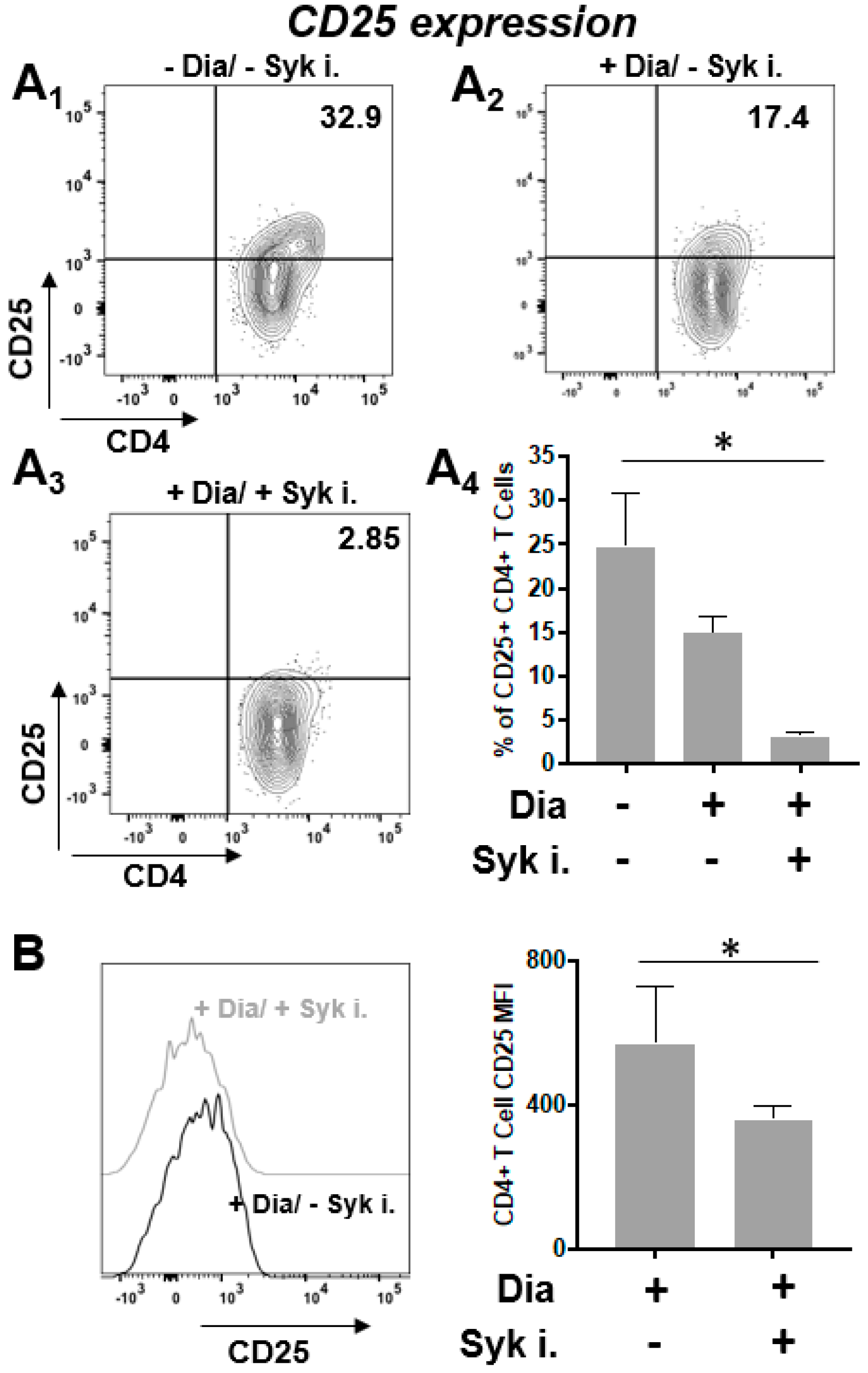 Sensors 20 00466 g006 Sensors 20 00466 g006