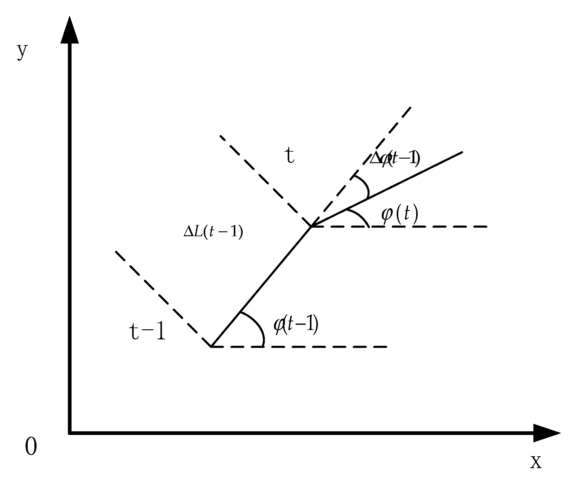 Sensors 20 00467 g003
