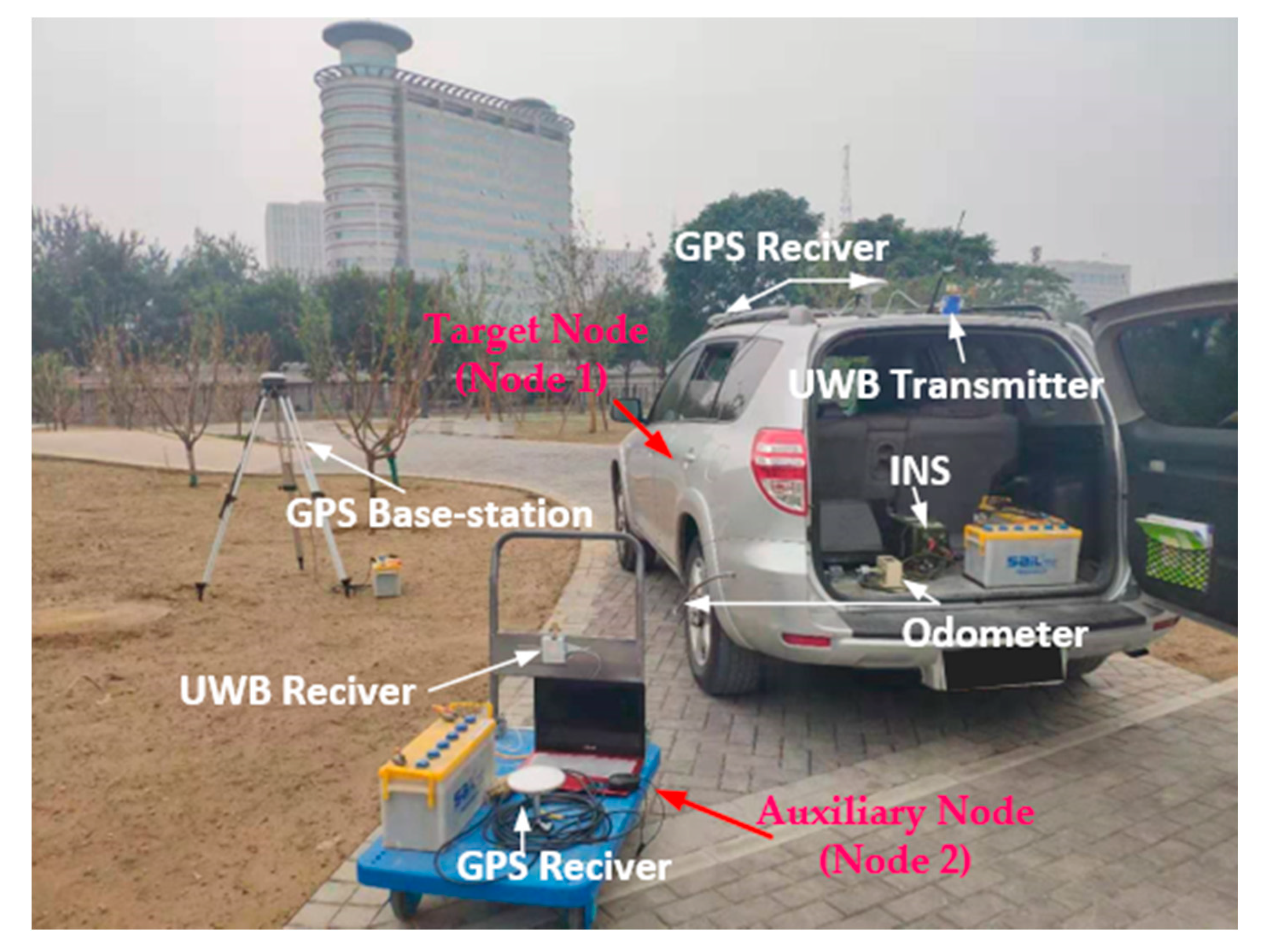 Sensors 20 00467 g007