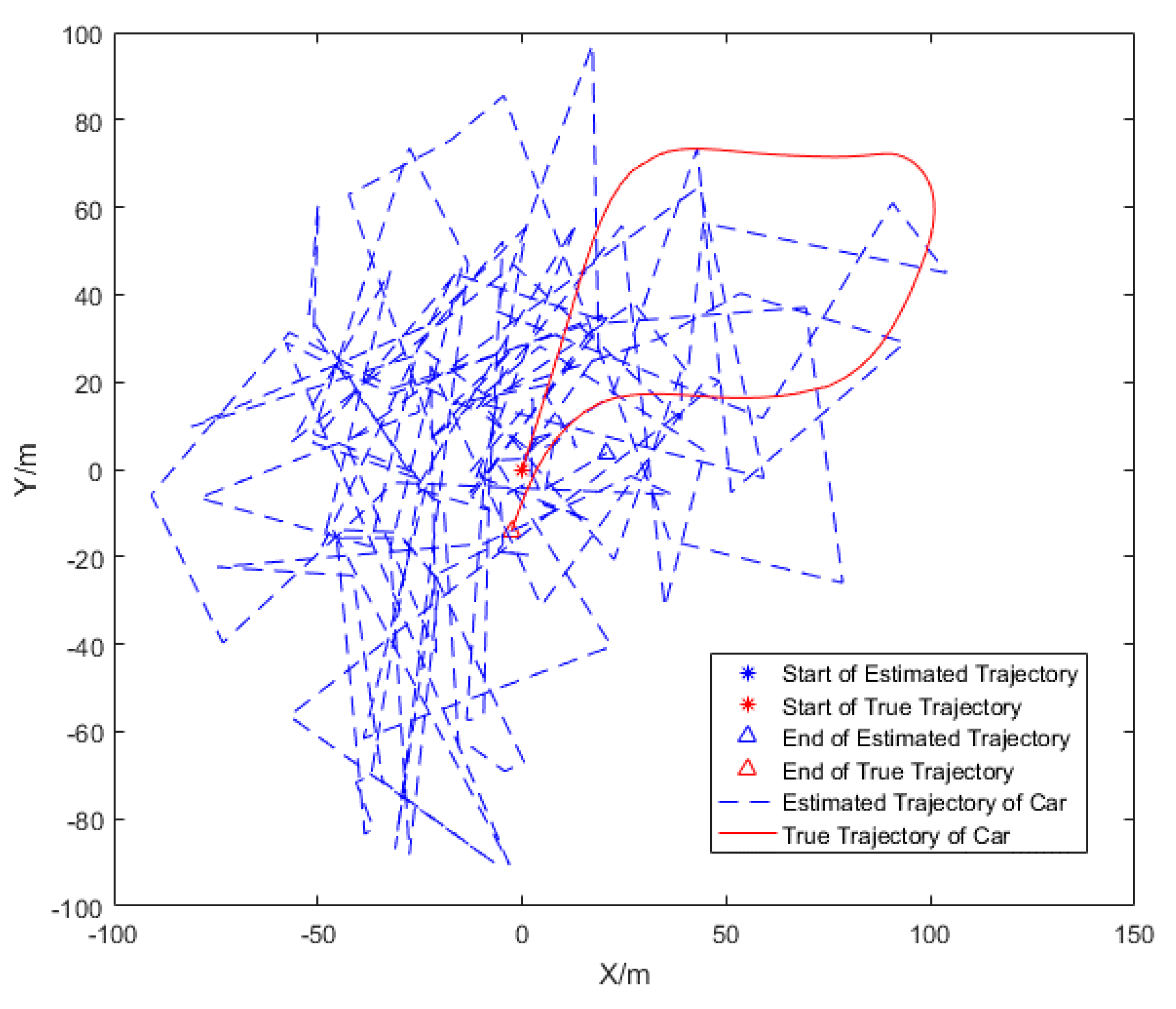 Sensors 20 00467 g008