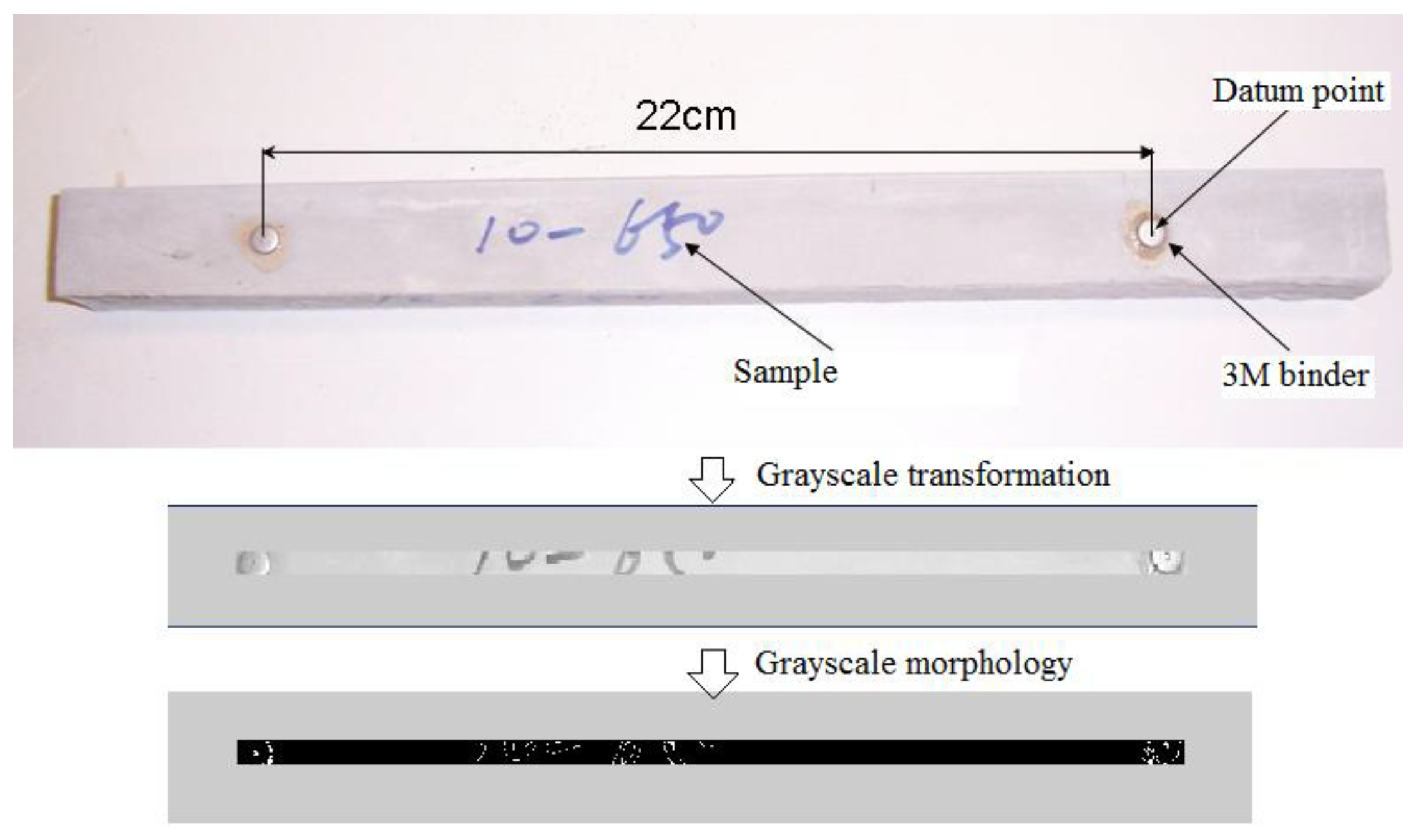 Sensors 20 00468 g002 Sensors 20 00468 g002