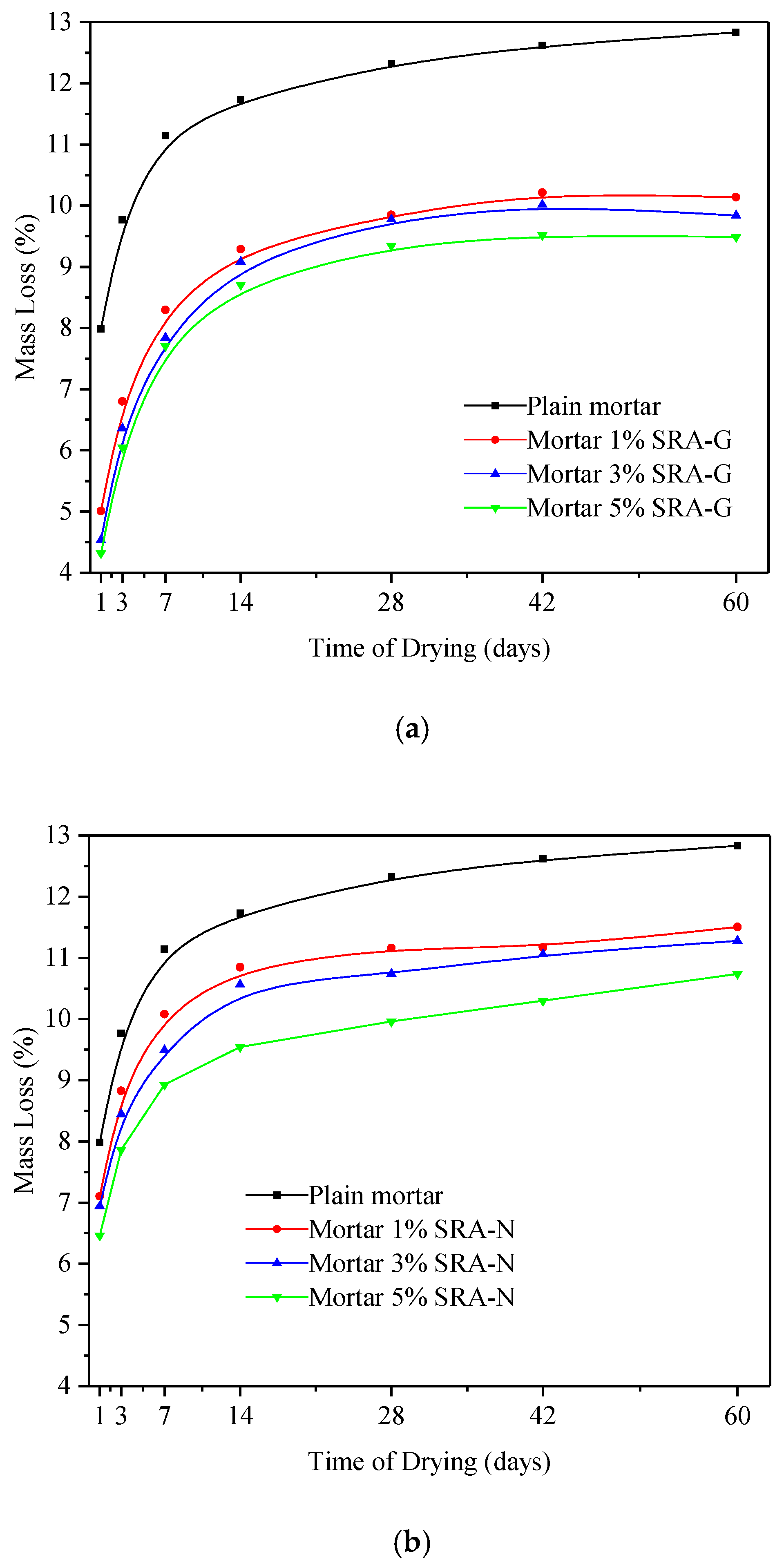 Sensors 20 00468 g004 Sensors 20 00468 g004