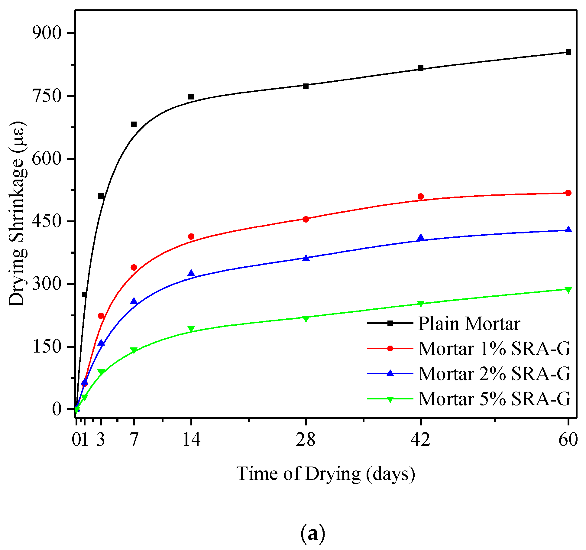 Sensors 20 00468 g005a Sensors 20 00468 g005a
