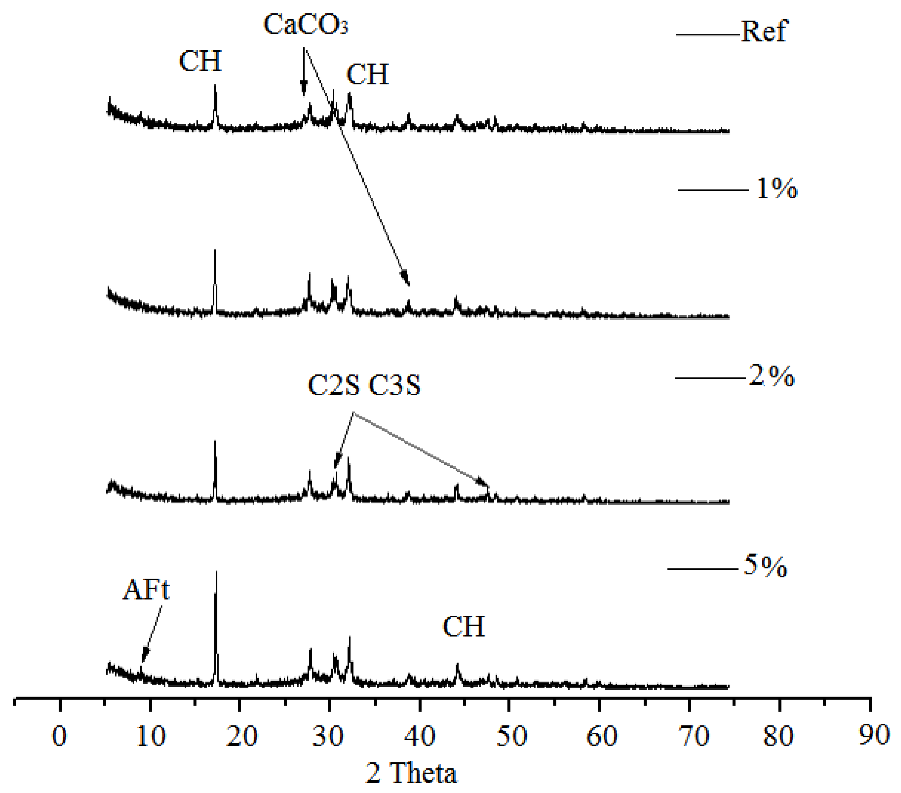Sensors 20 00468 g009 Sensors 20 00468 g009