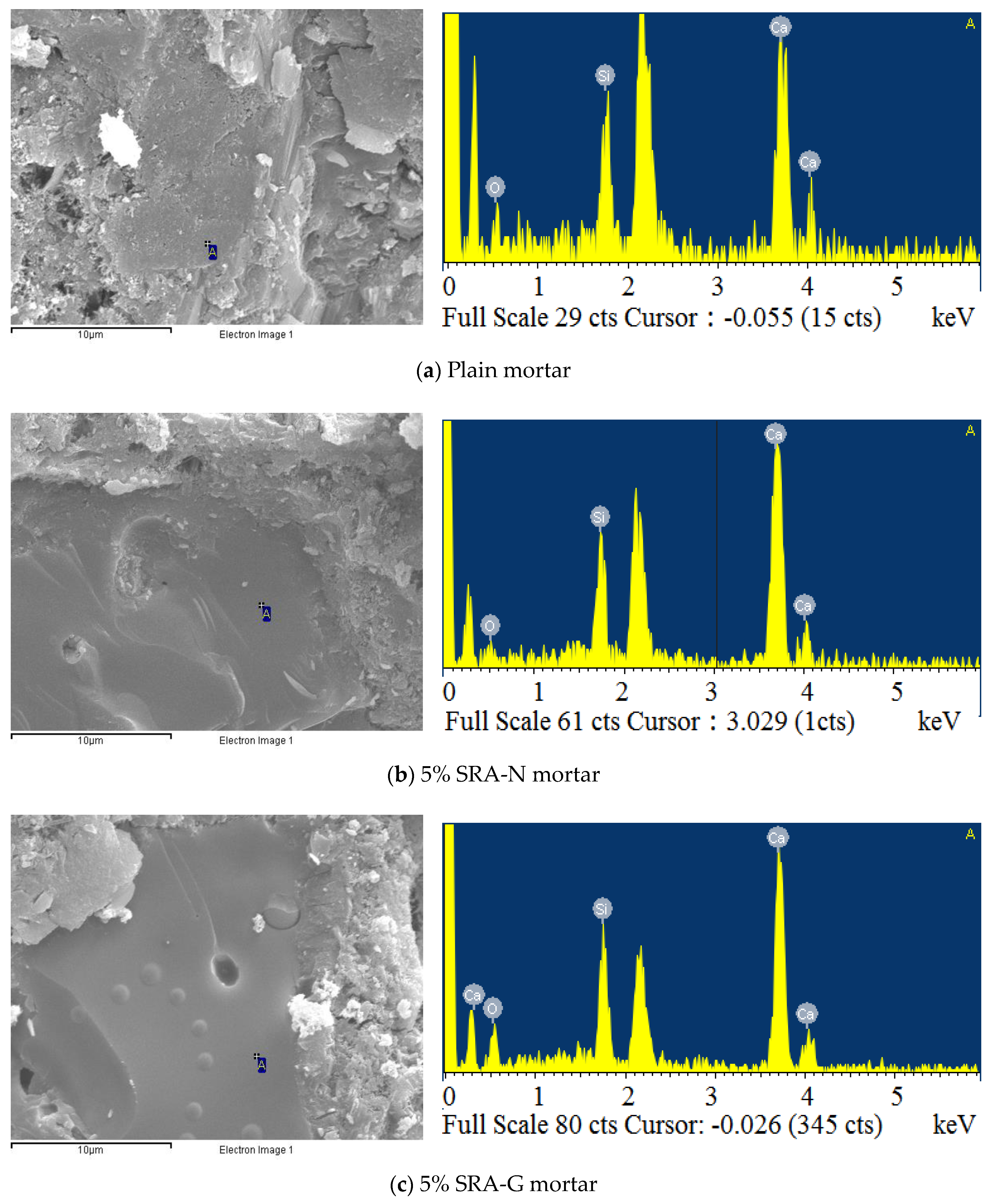 Sensors 20 00468 g010 Sensors 20 00468 g010