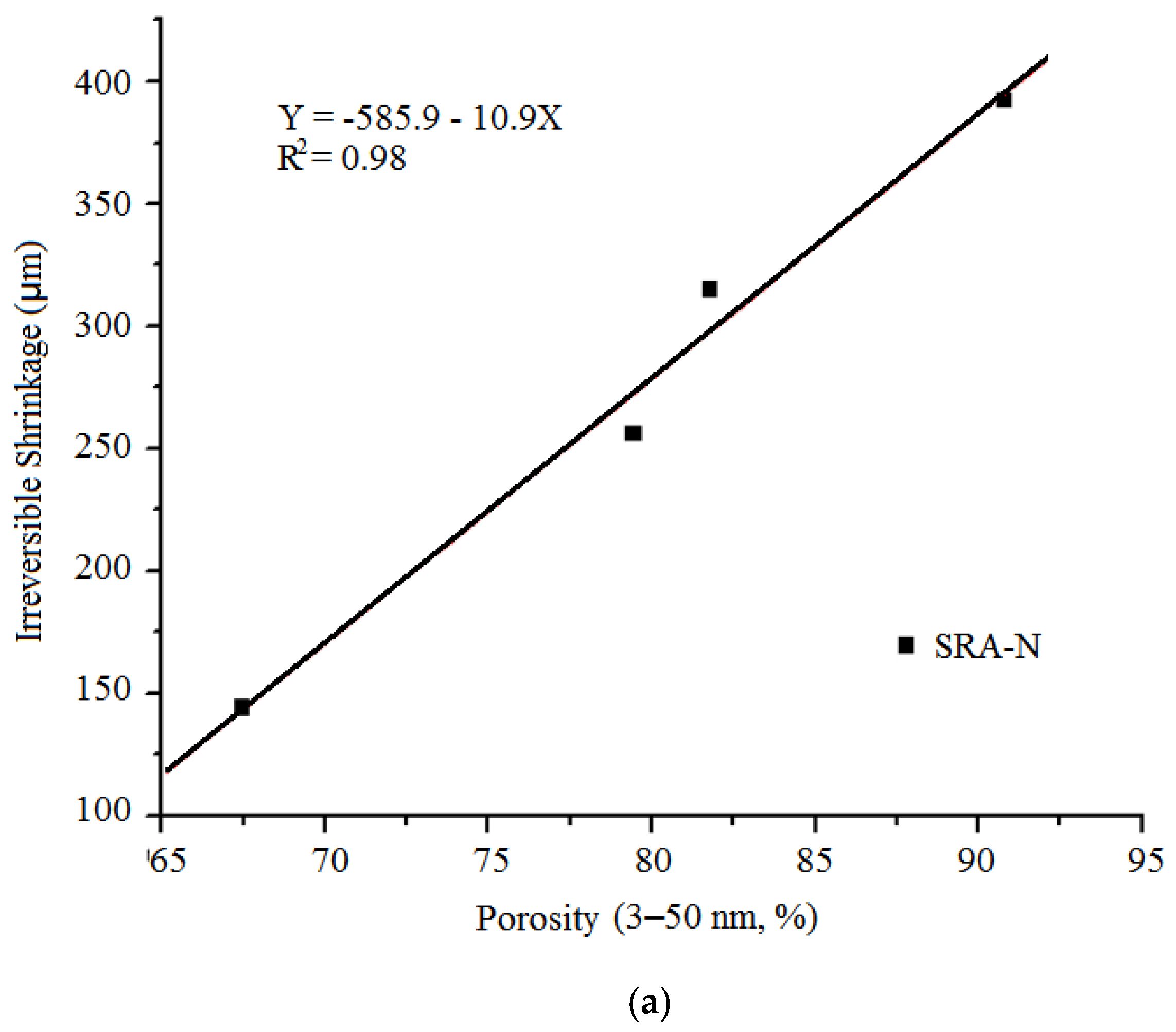 Sensors 20 00468 g011a Sensors 20 00468 g011a