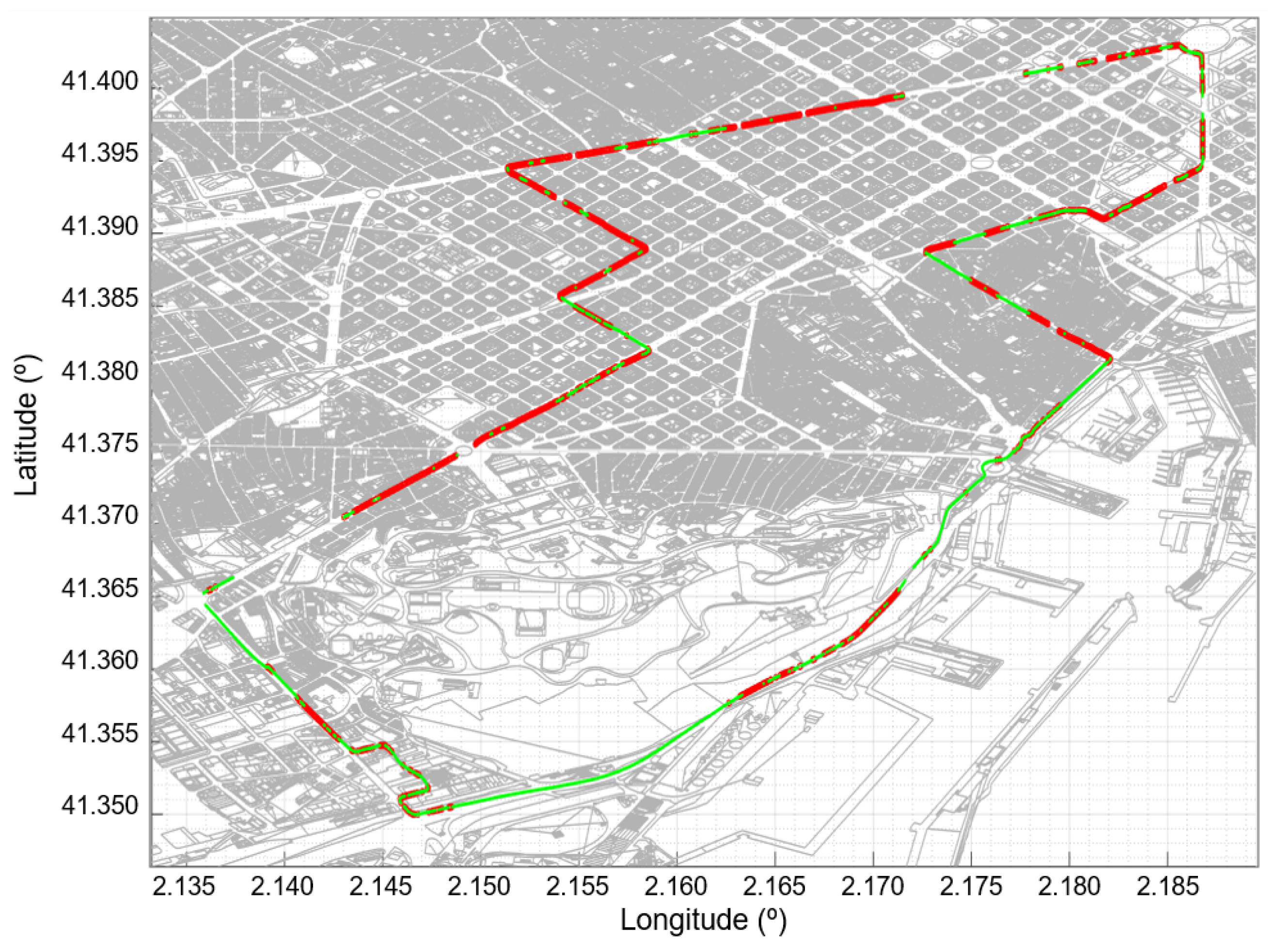 Sensors 20 00475 g008
