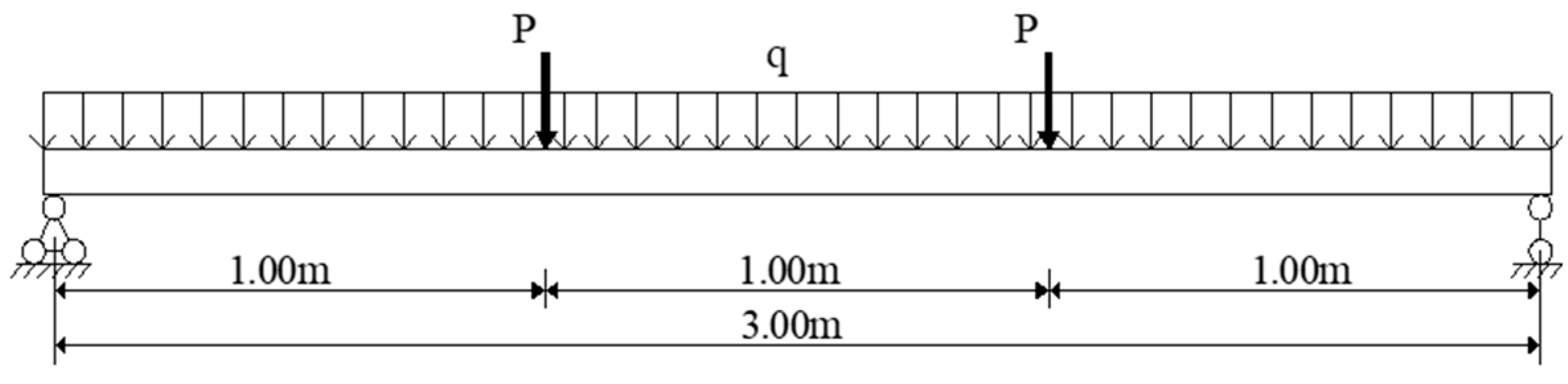 Sensors 20 00480 g012