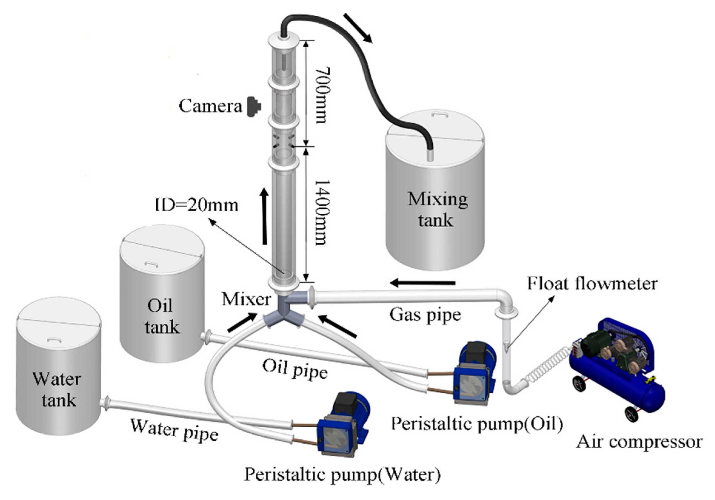 Sensors 20 00481 g004