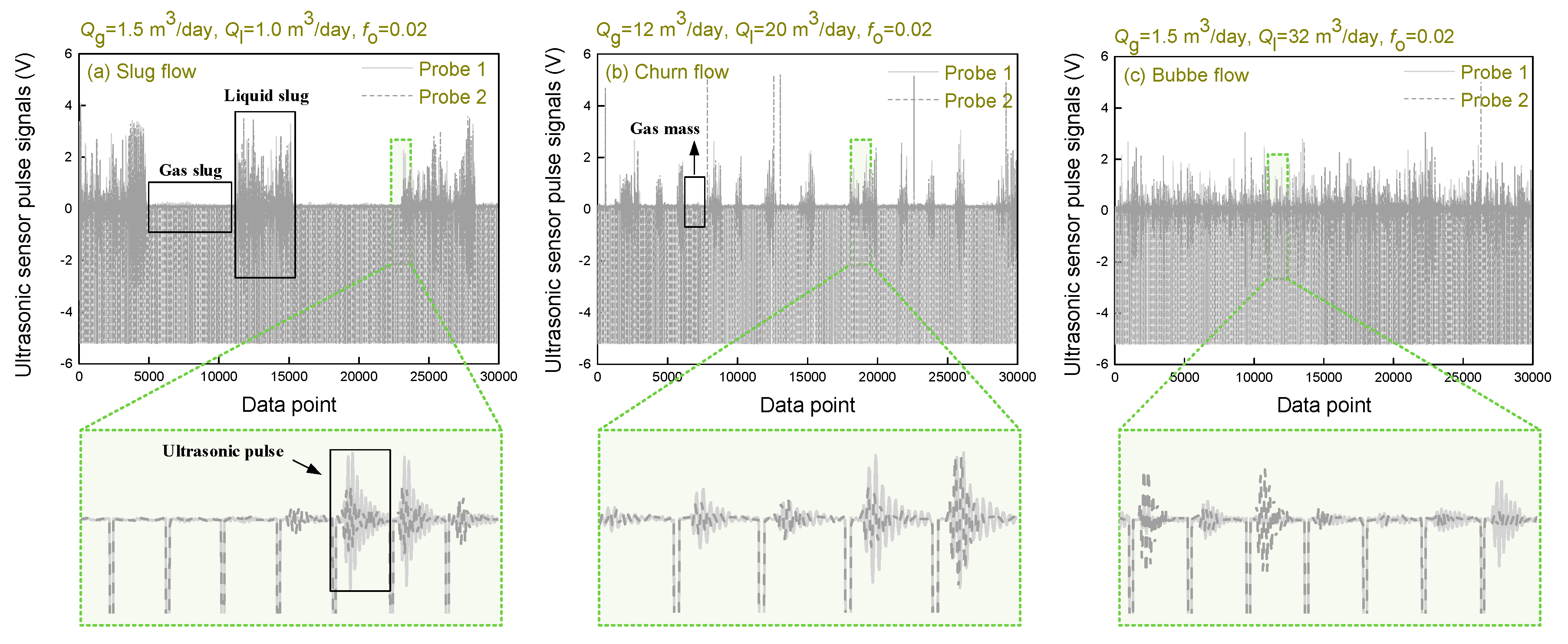 Sensors 20 00481 g007