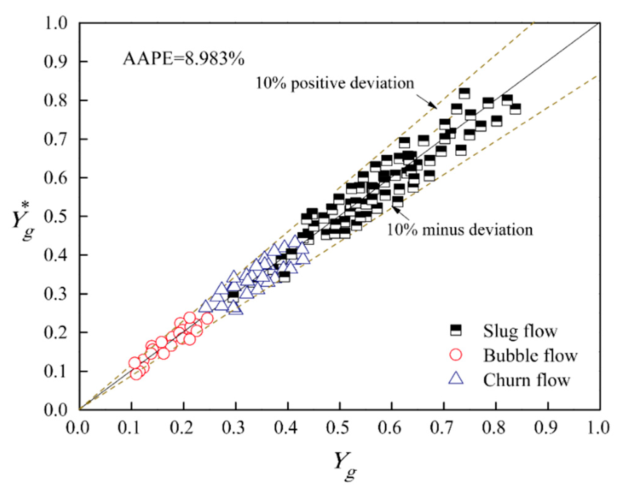 Sensors 20 00481 g010