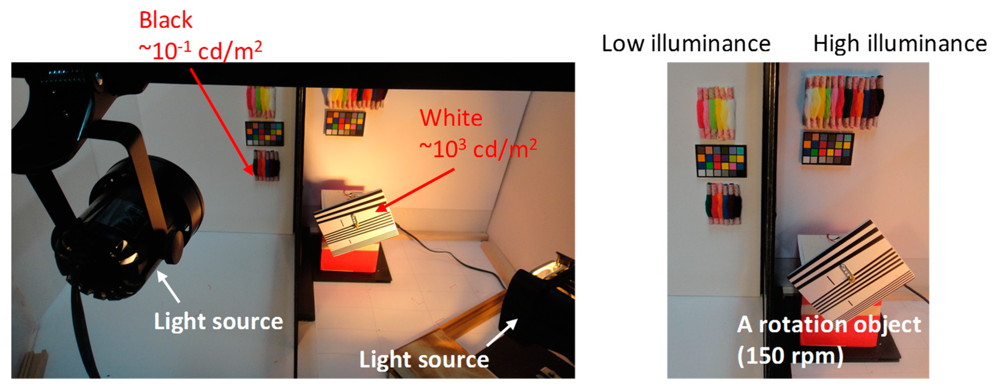 Sensors 20 00486 g012