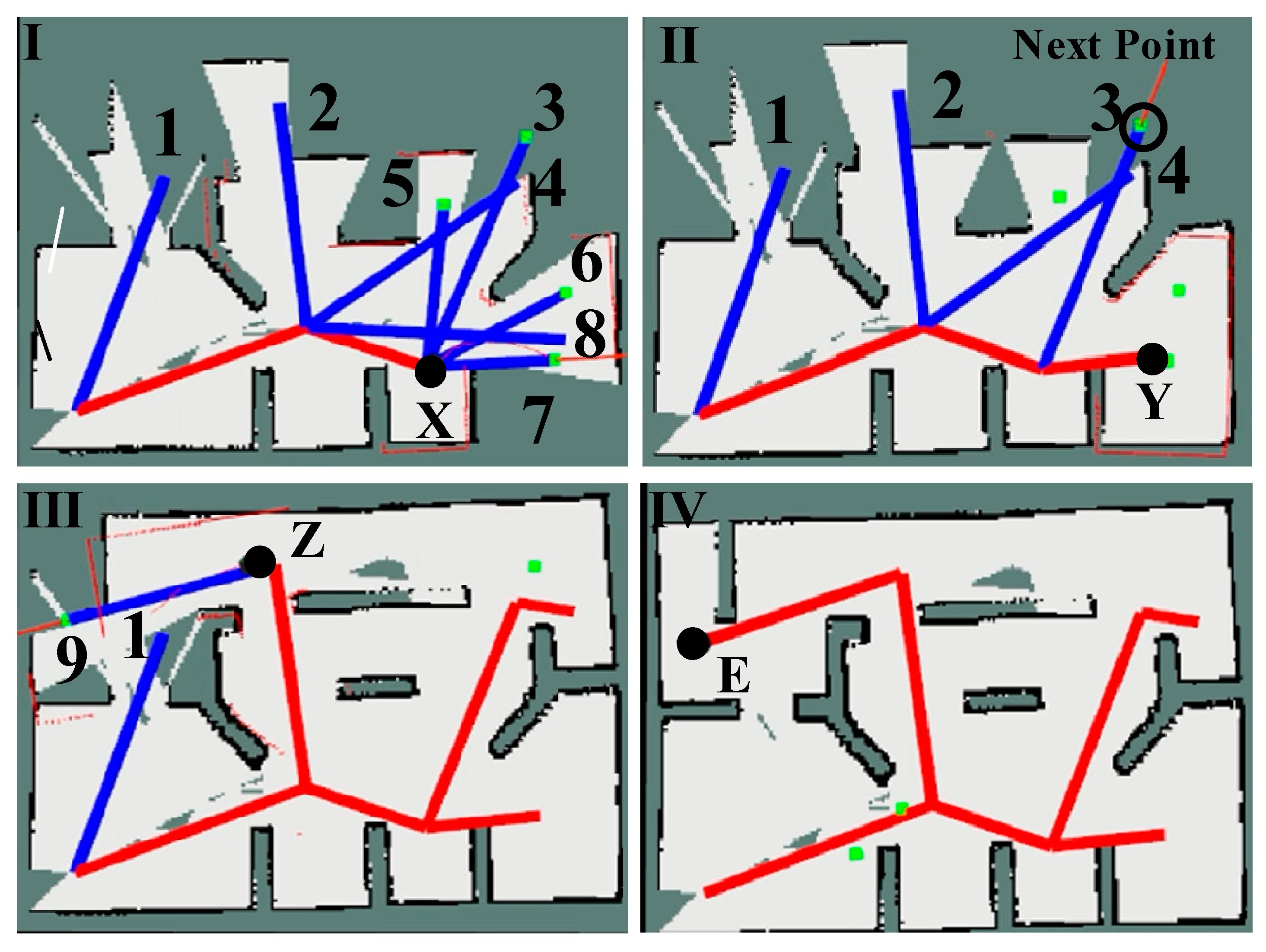 Sensors 20 00490 g008