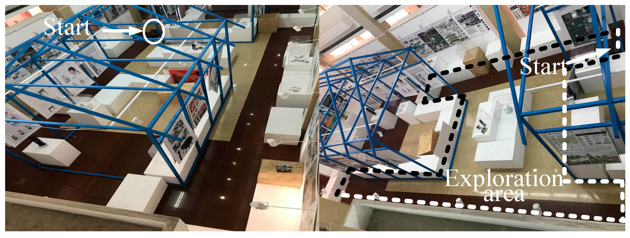 Sensors 20 00490 g012