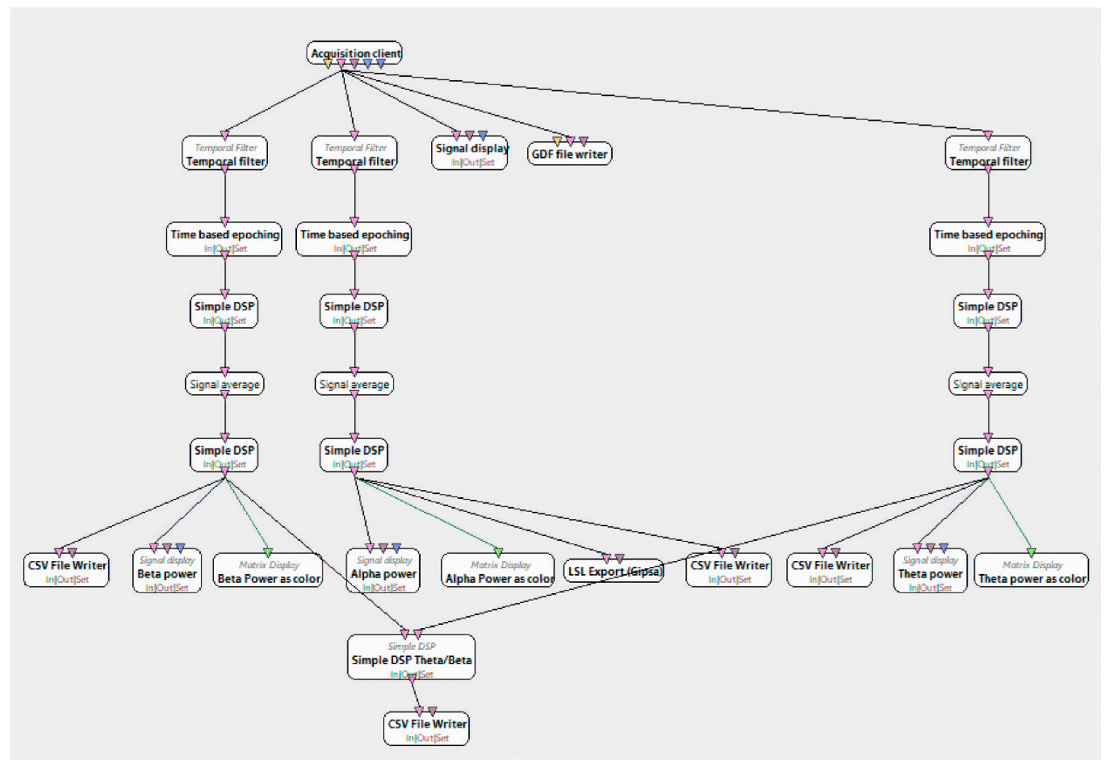 Sensors 20 00496 g003 Sensors 20 00496 g003