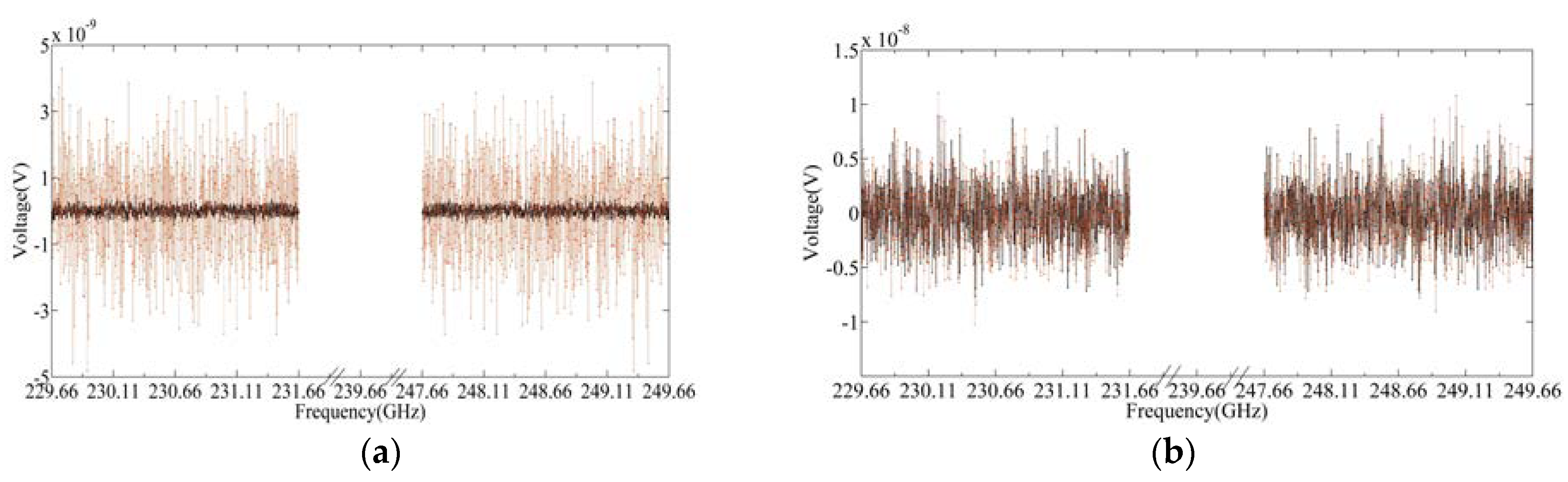 Sensors 20 00498 g005 Sensors 20 00498 g005