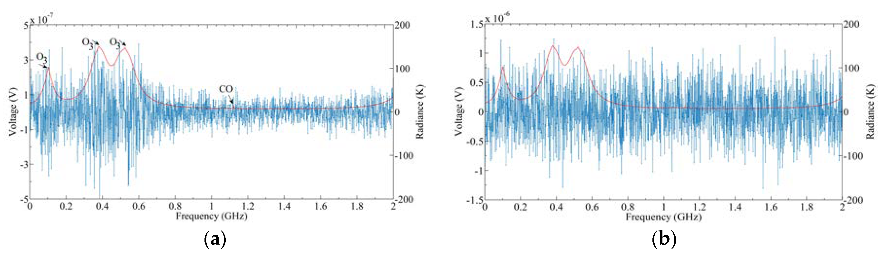 Sensors 20 00498 g008 Sensors 20 00498 g008