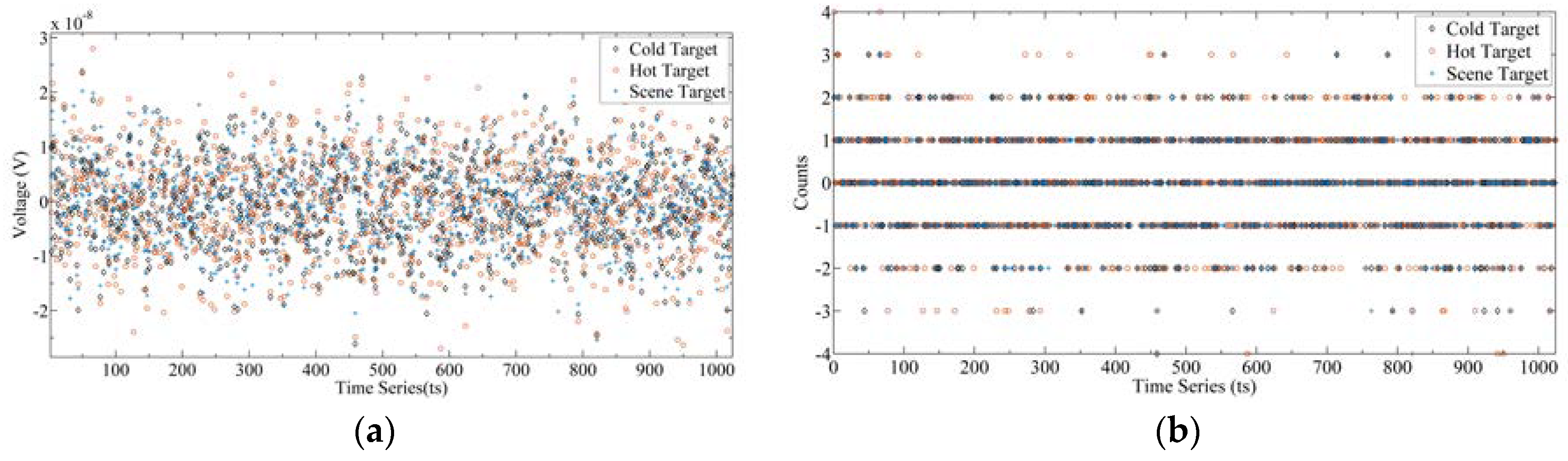 Sensors 20 00498 g009 Sensors 20 00498 g009