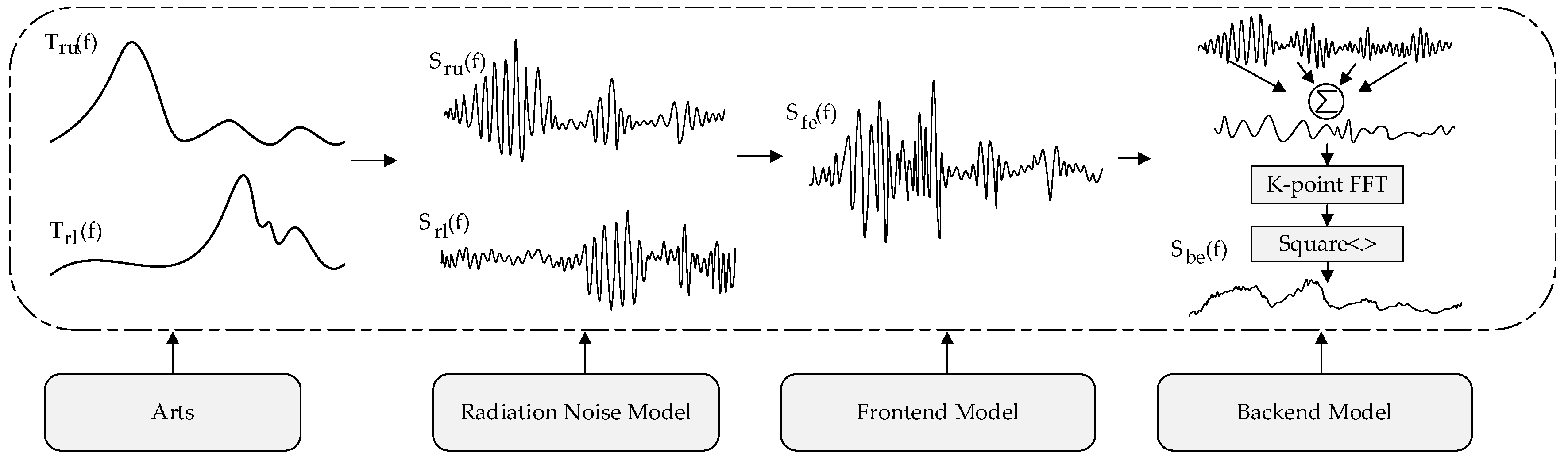 Sensors 20 00498 g011 Sensors 20 00498 g011