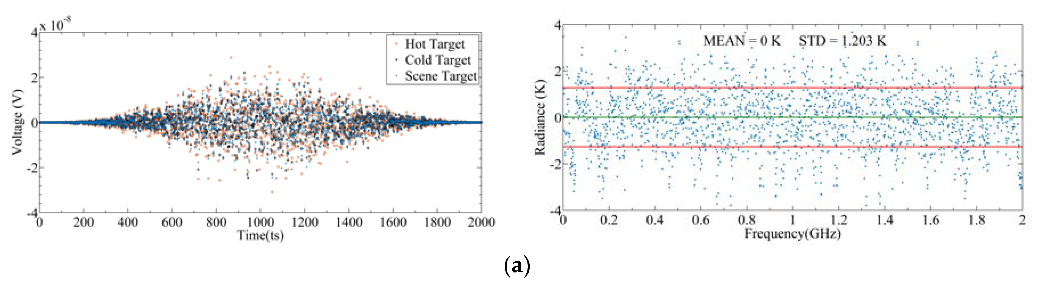 Sensors 20 00498 g020a Sensors 20 00498 g020a