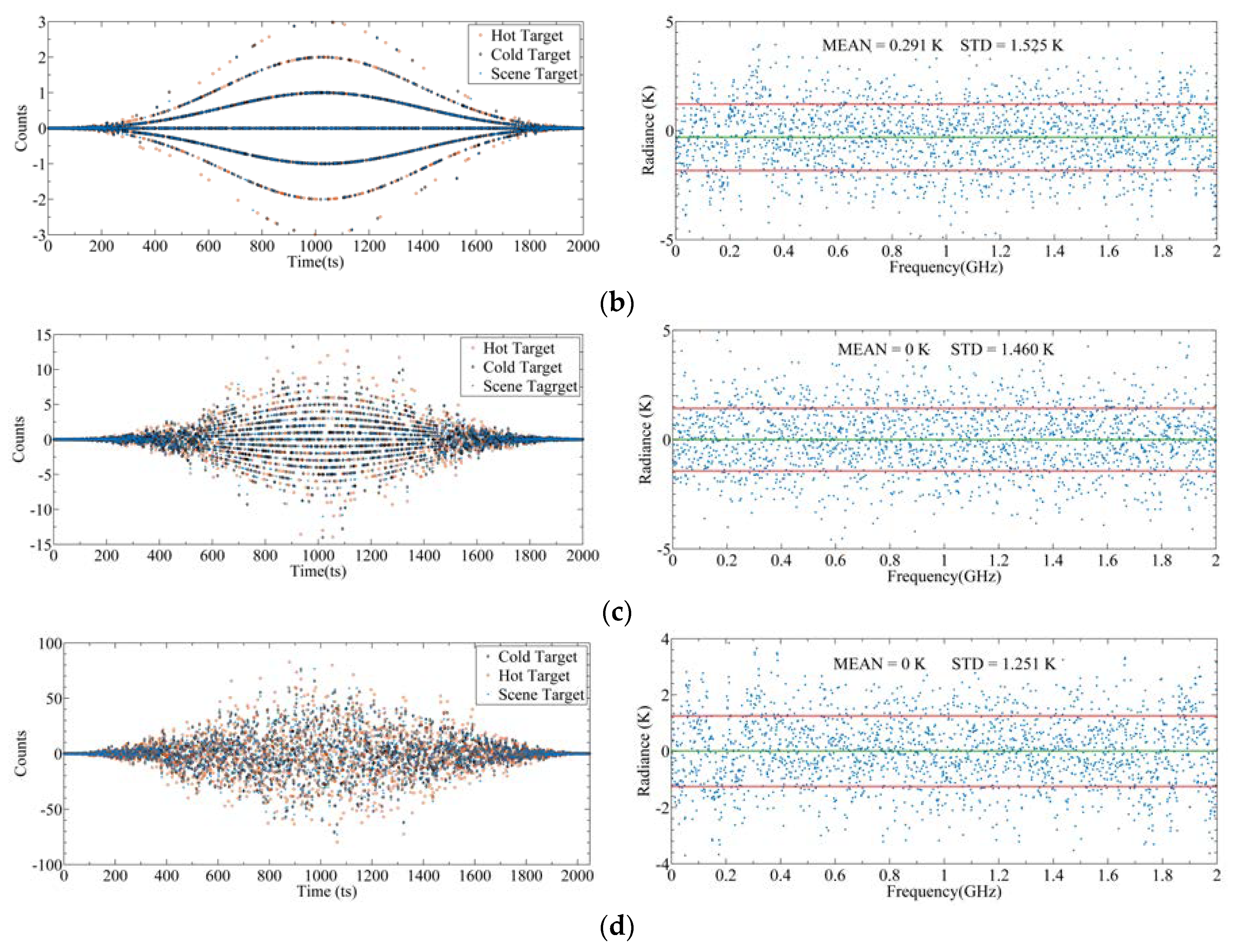 Sensors 20 00498 g020b Sensors 20 00498 g020b