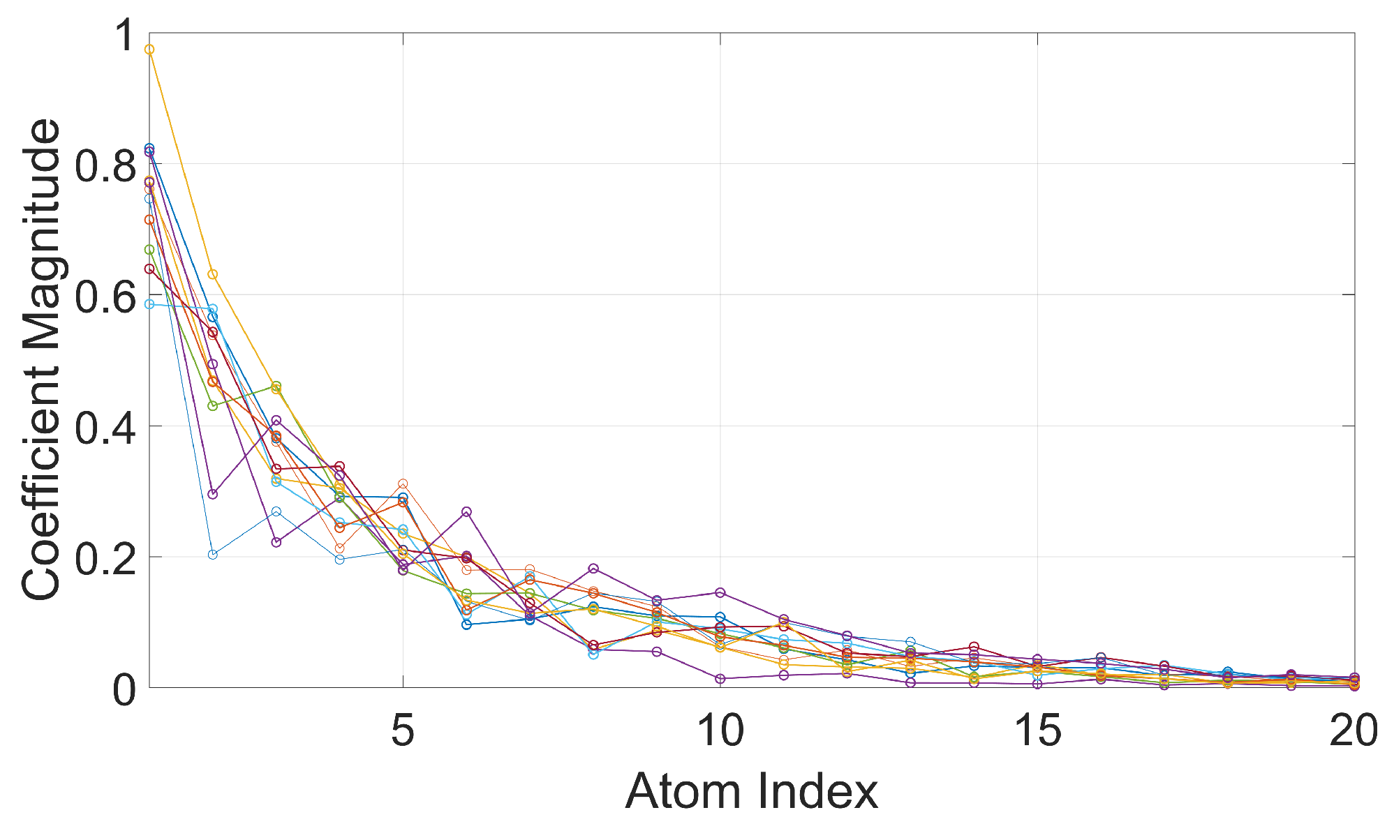 Sensors 20 00513 g011