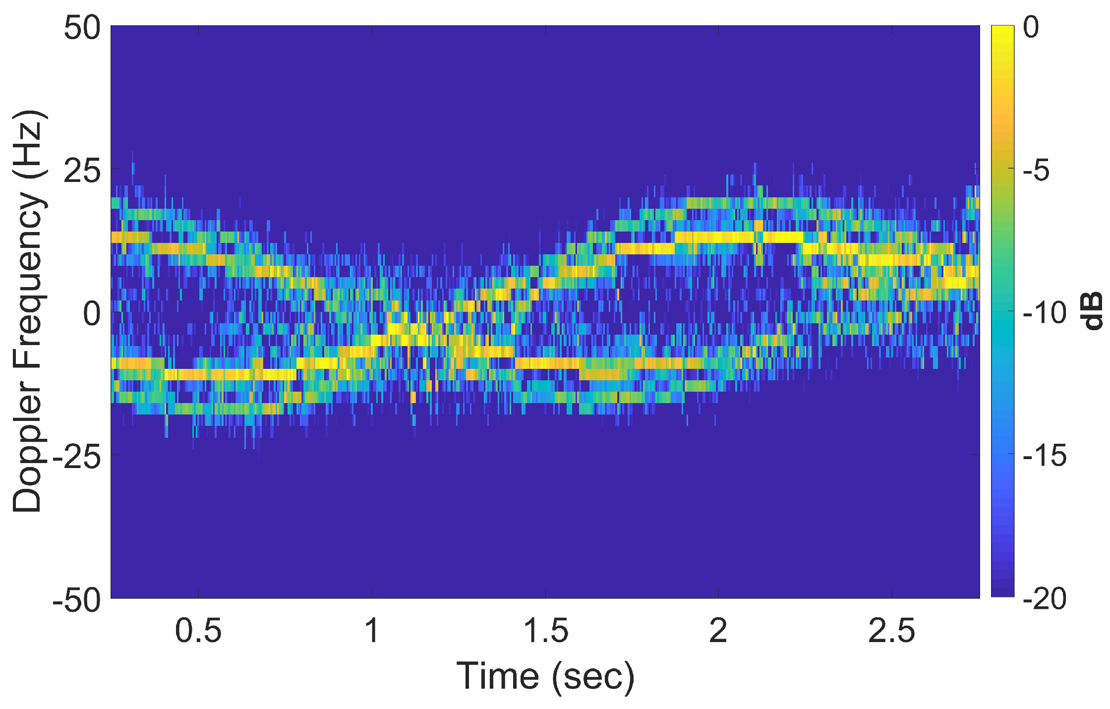 Sensors 20 00513 g012